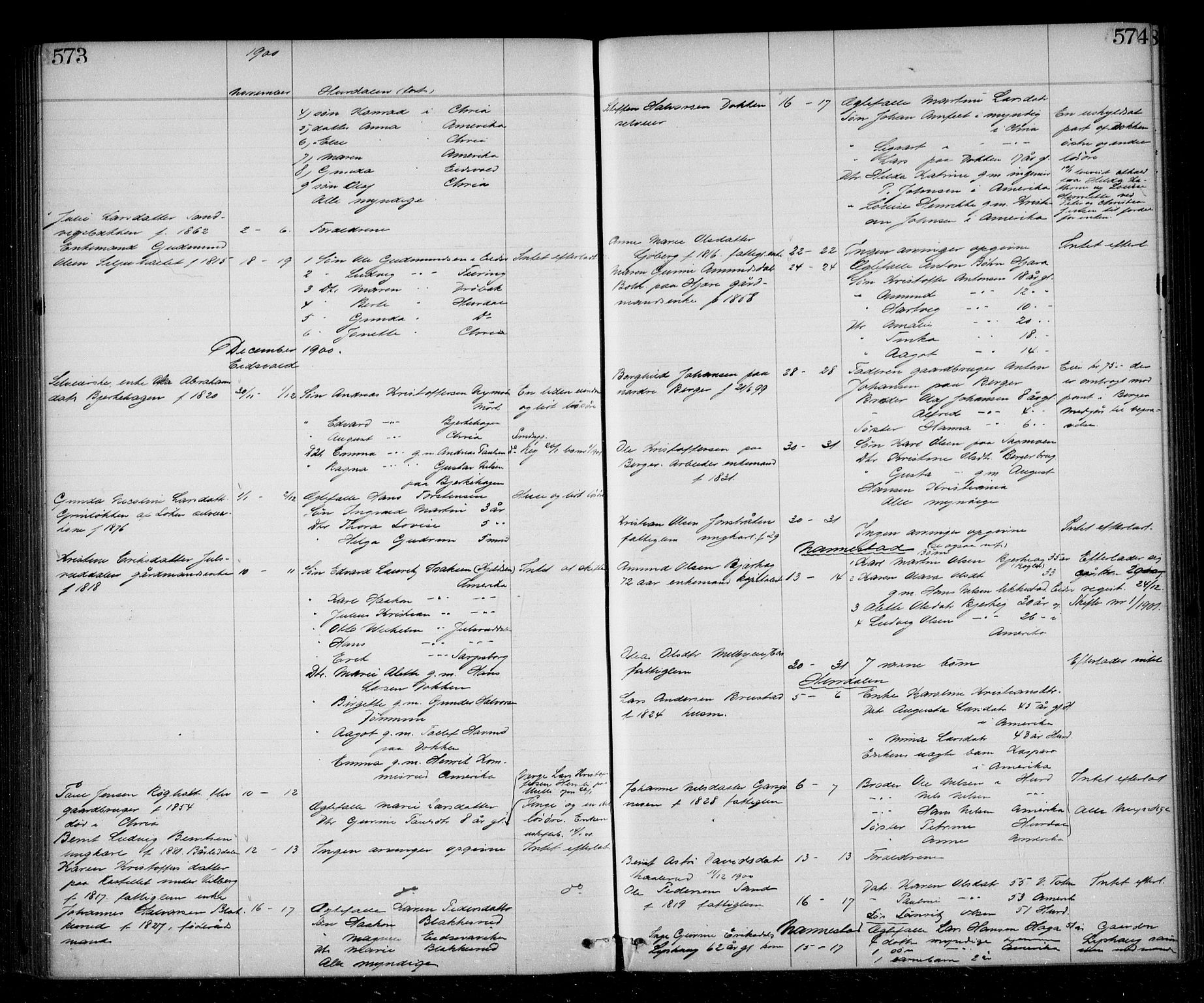 Eidsvoll tingrett, SAO/A-10371/H/Ha/Haa/L0002: Dødsmeldingsprotokoll - Sorenskriveriet, 1863-1910, s. 573-574