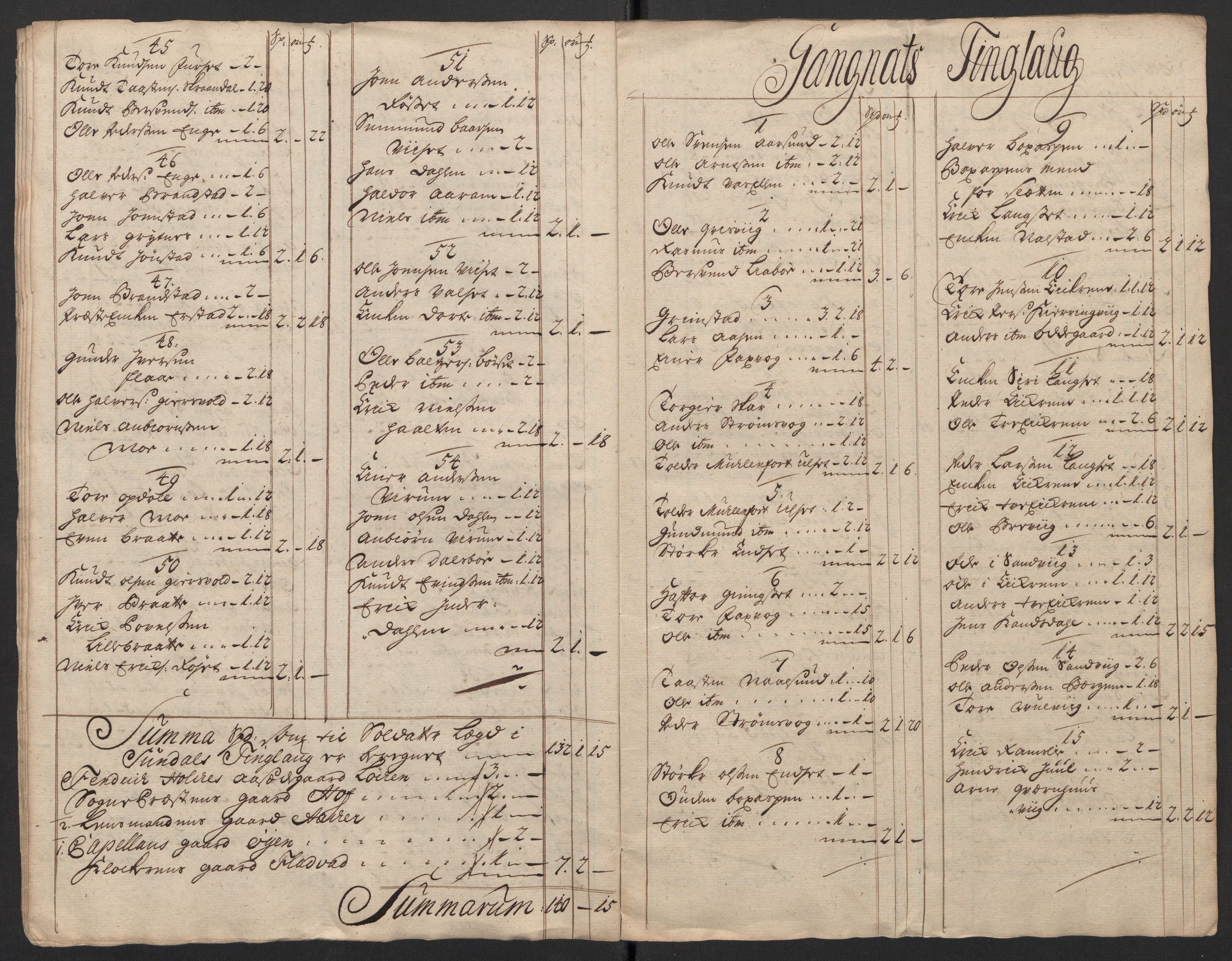 Rentekammeret inntil 1814, Reviderte regnskaper, Fogderegnskap, AV/RA-EA-4092/R56/L3752: Fogderegnskap Nordmøre, 1719, s. 87