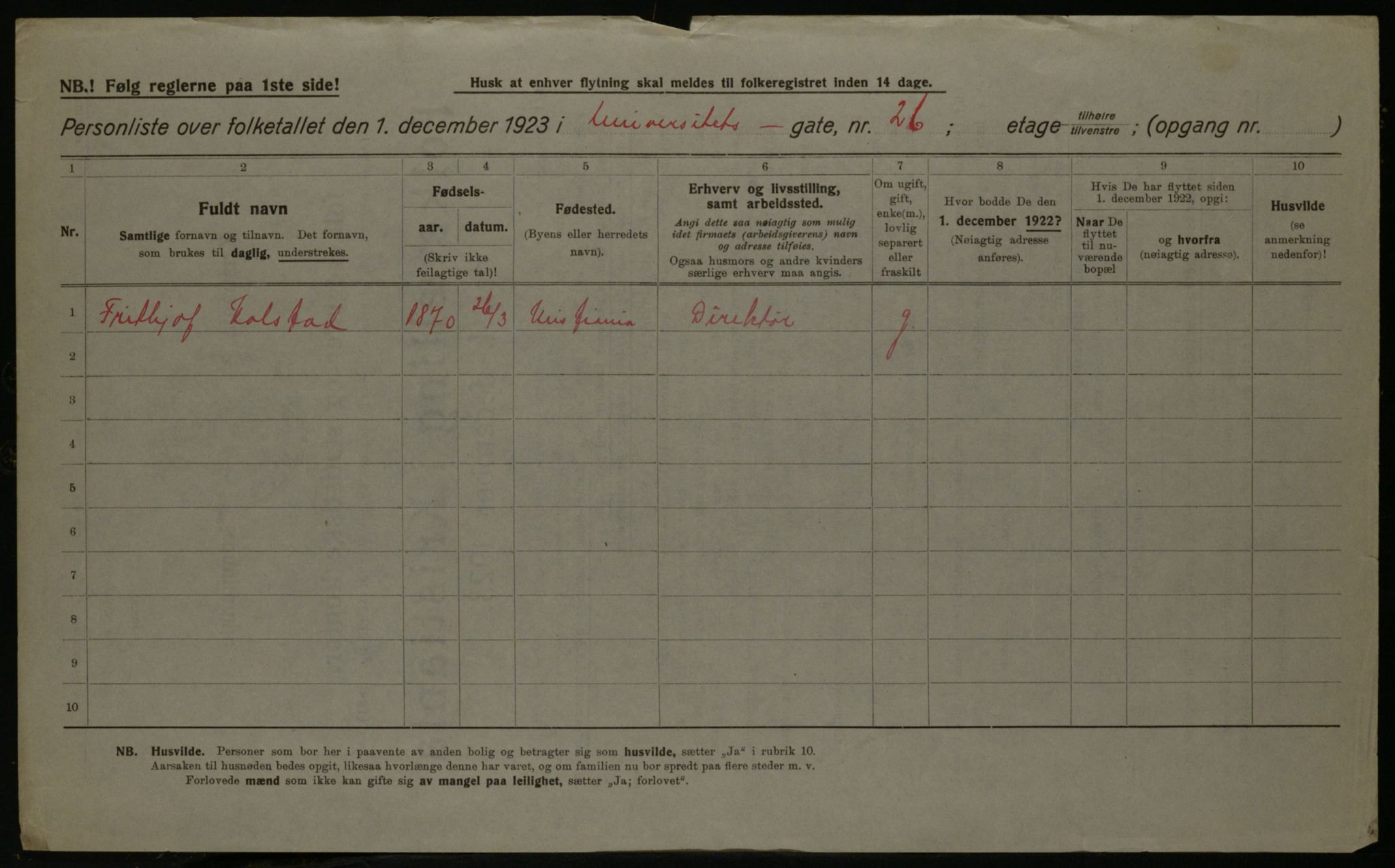 OBA, Kommunal folketelling 1.12.1923 for Kristiania, 1923, s. 132889