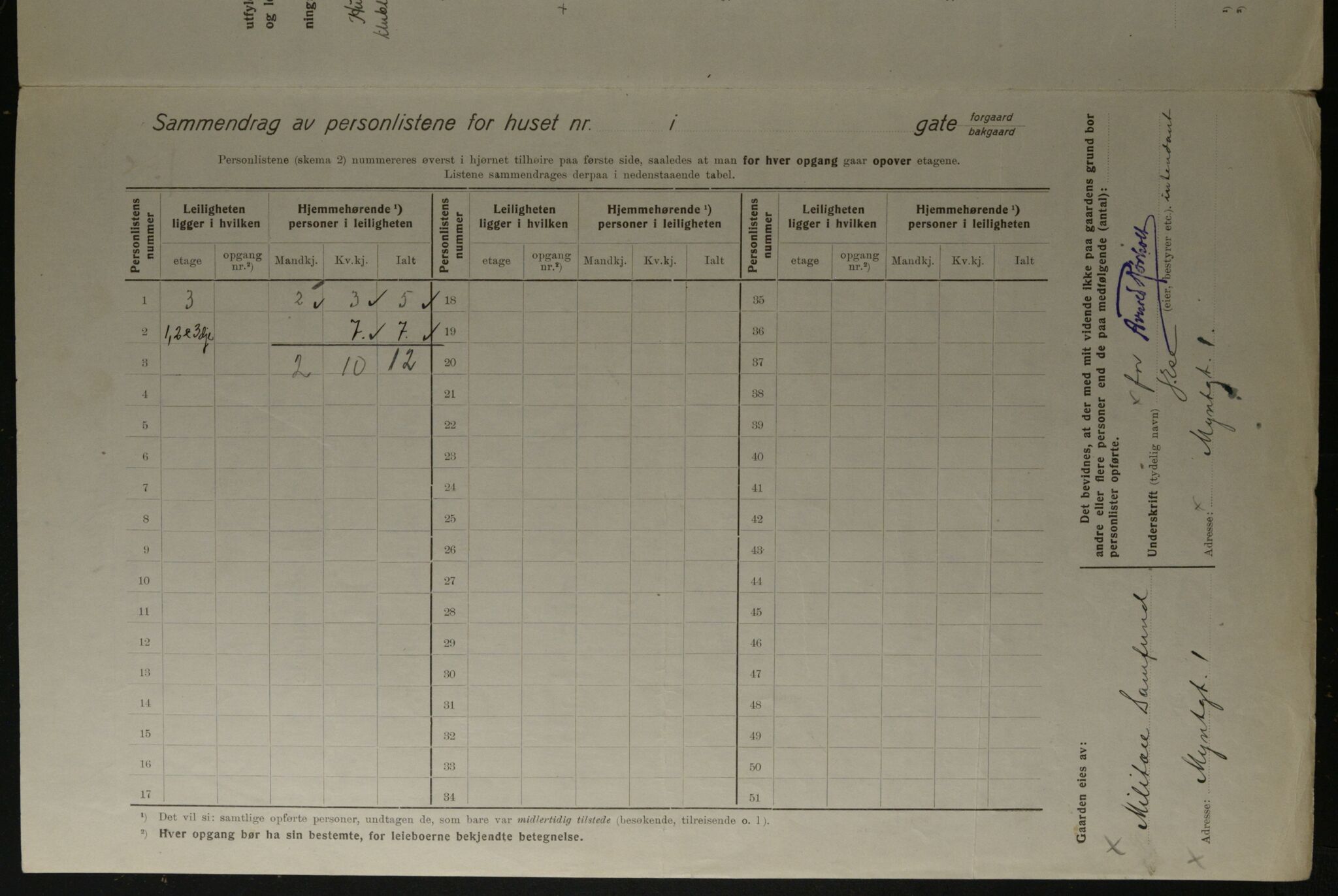 OBA, Kommunal folketelling 1.12.1923 for Kristiania, 1923, s. 75278