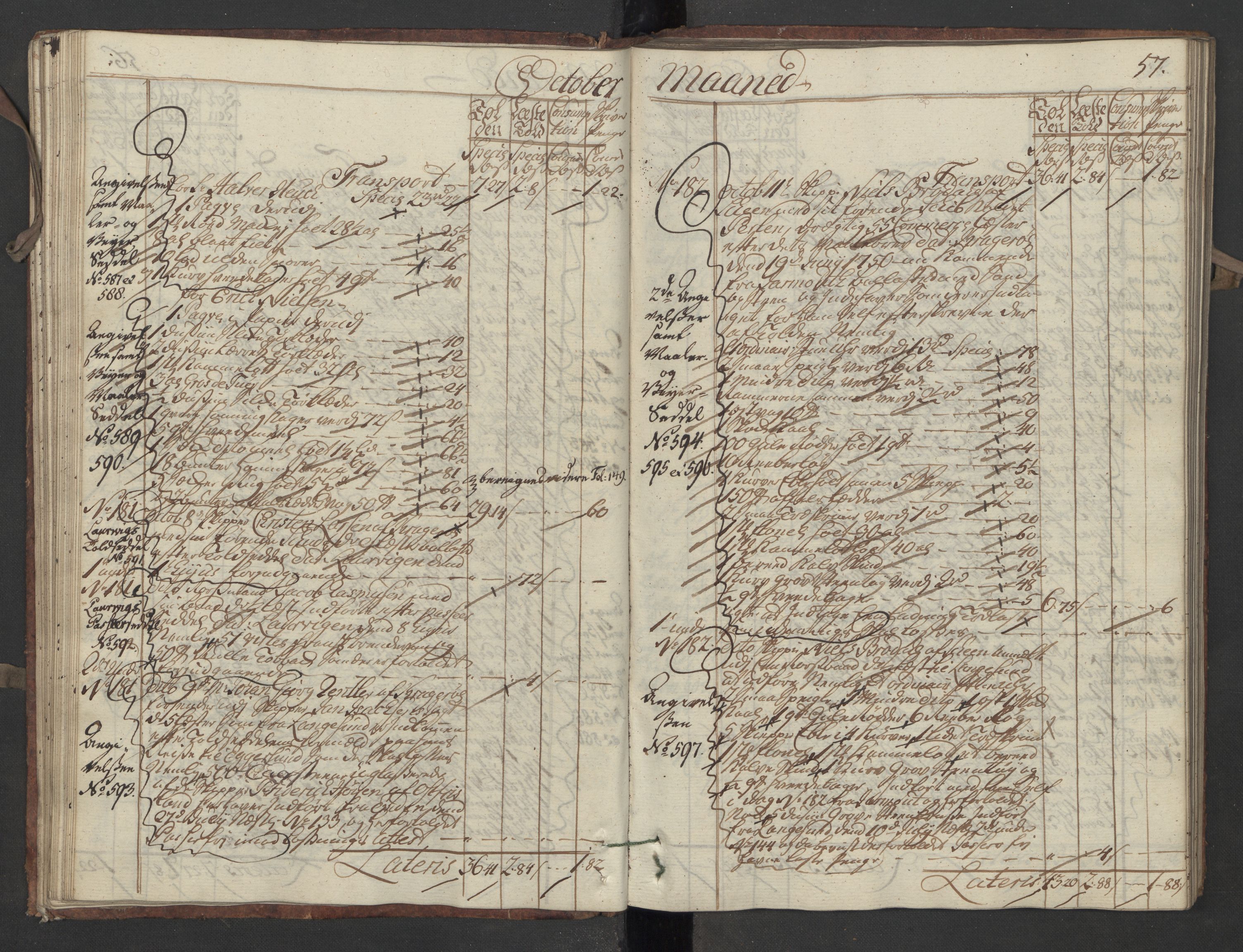 Generaltollkammeret, tollregnskaper, AV/RA-EA-5490/R13/L0020/0001: Tollregnskaper Kragerø / Inngående hovedtollbok, 1756, s. 56b-57a