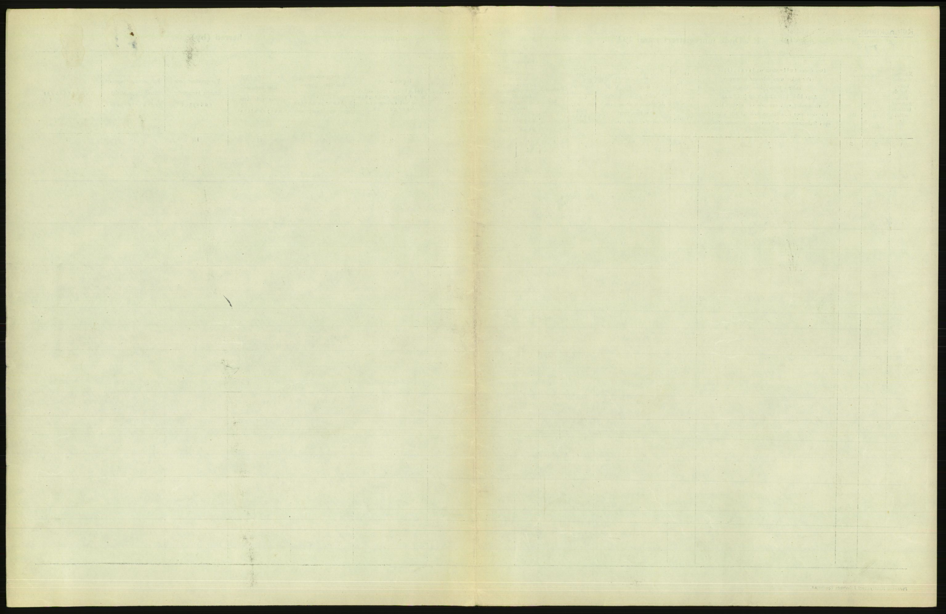 Statistisk sentralbyrå, Sosiodemografiske emner, Befolkning, RA/S-2228/D/Df/Dfc/Dfce/L0029: Bergen: Gifte, døde., 1925, s. 595