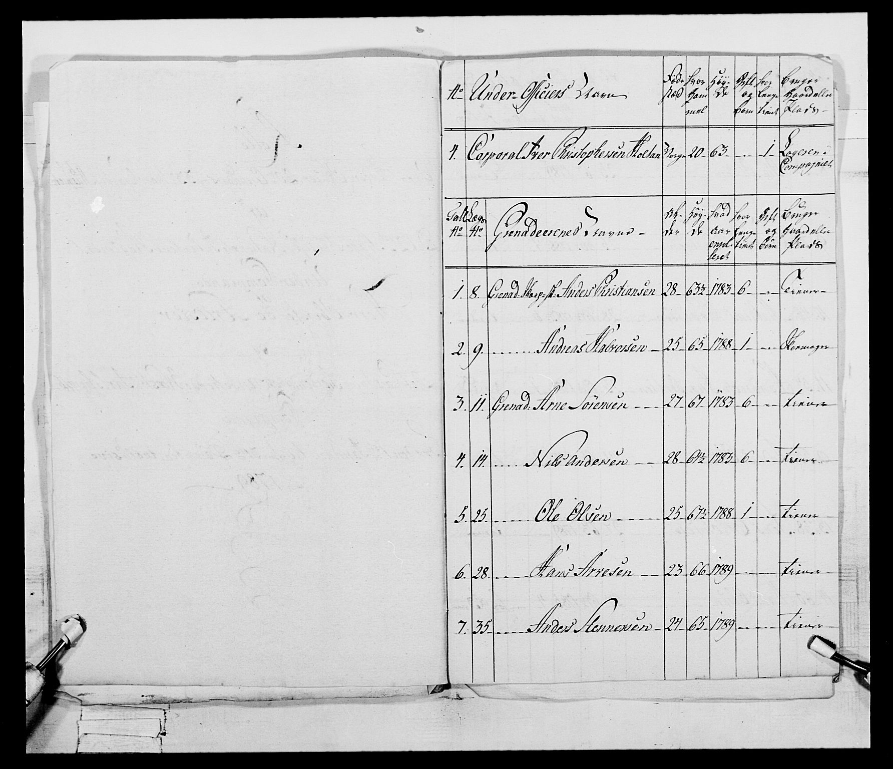 Generalitets- og kommissariatskollegiet, Det kongelige norske kommissariatskollegium, AV/RA-EA-5420/E/Eh/L0046: 2. Akershusiske nasjonale infanteriregiment, 1789, s. 330