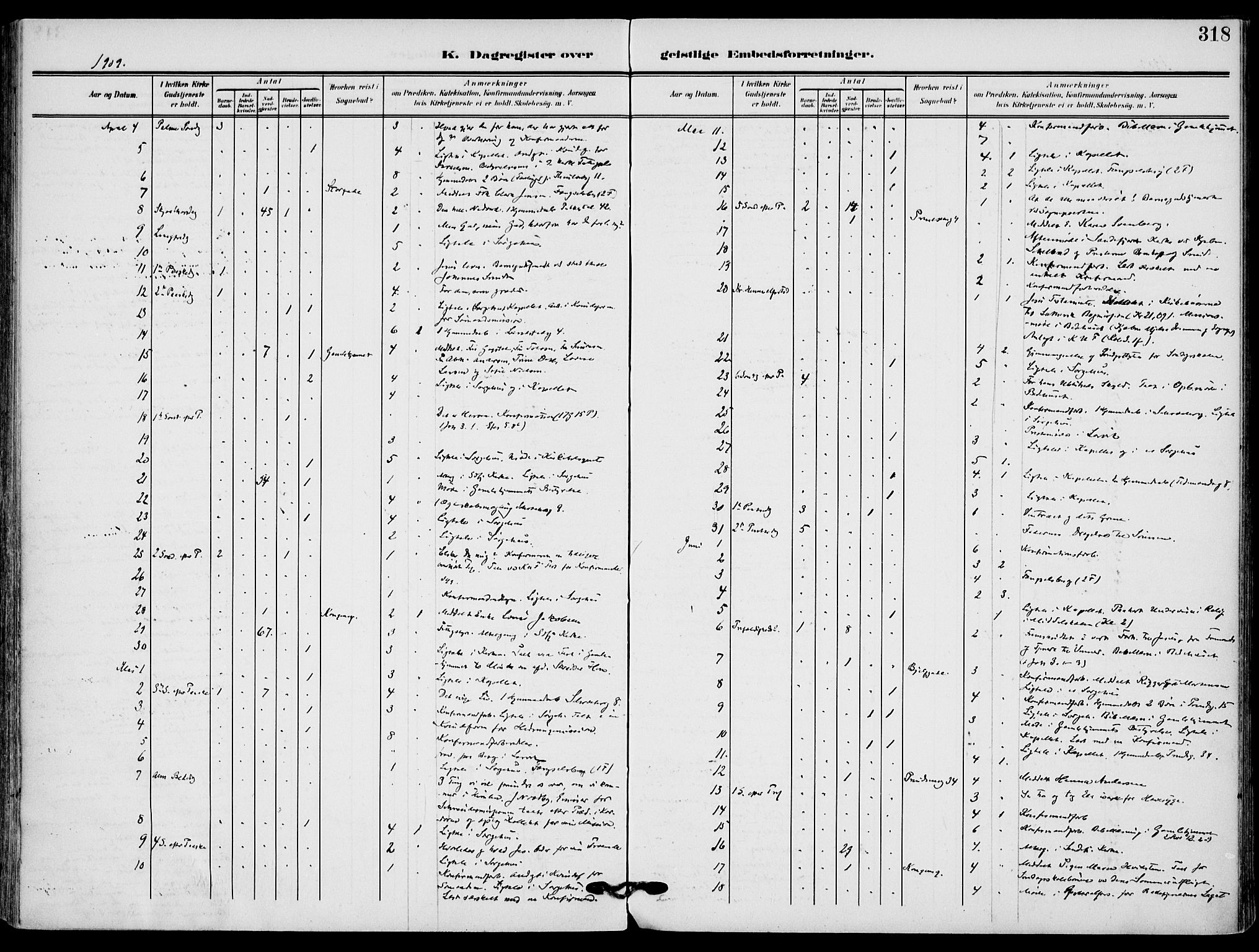 Sandefjord kirkebøker, AV/SAKO-A-315/F/Fa/L0005: Ministerialbok nr. 5, 1906-1915, s. 318