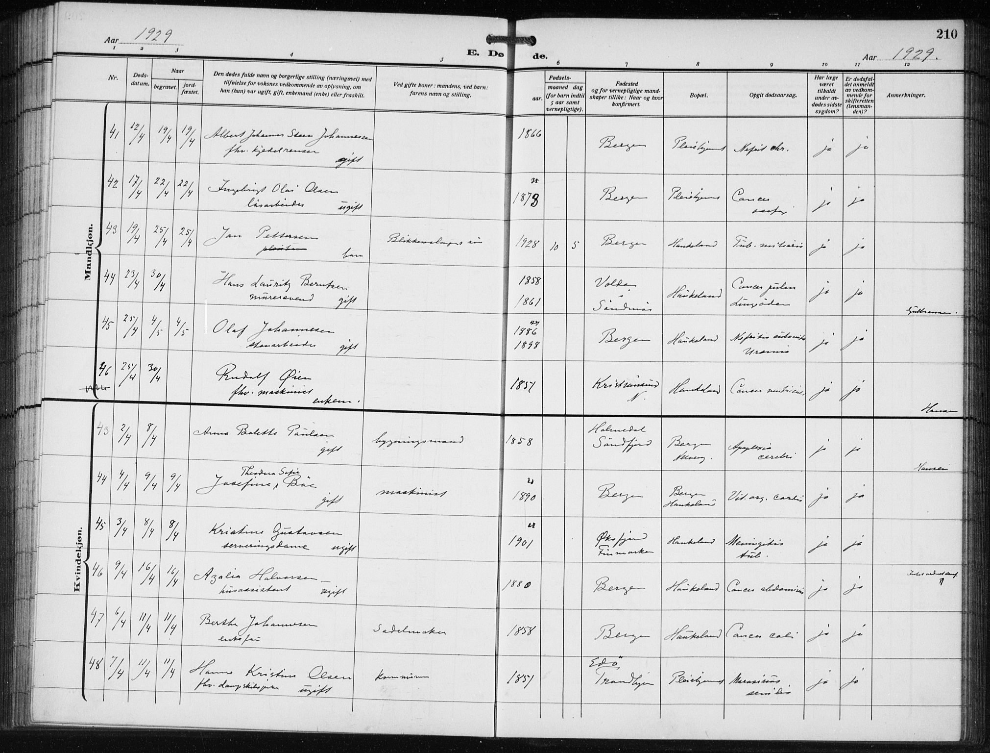 Bergen kommunale pleiehjem - stiftelsespresten, AV/SAB-A-100281: Ministerialbok nr. A 7, 1921-1932, s. 210