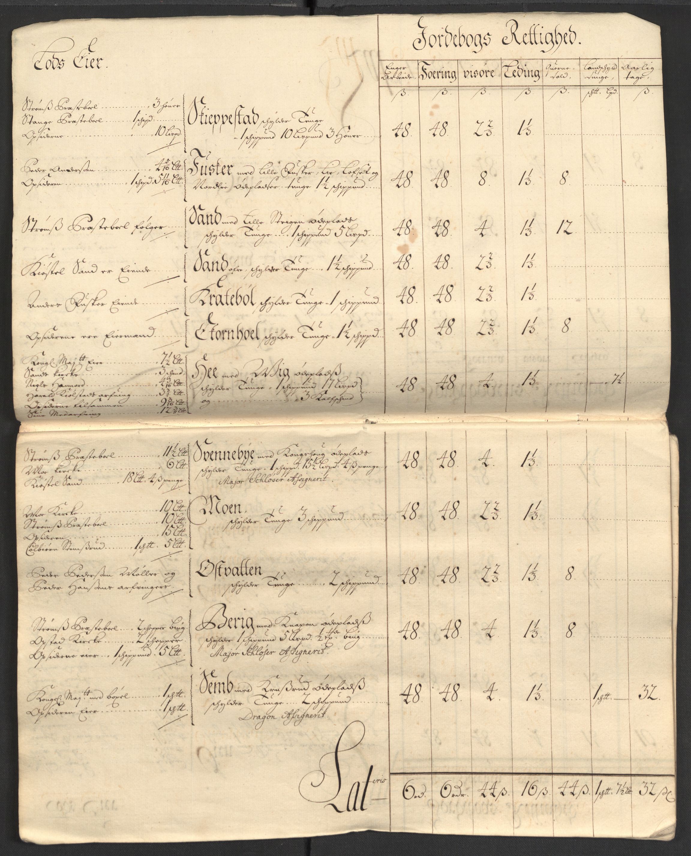 Rentekammeret inntil 1814, Reviderte regnskaper, Fogderegnskap, AV/RA-EA-4092/R13/L0843: Fogderegnskap Solør, Odal og Østerdal, 1705-1706, s. 18