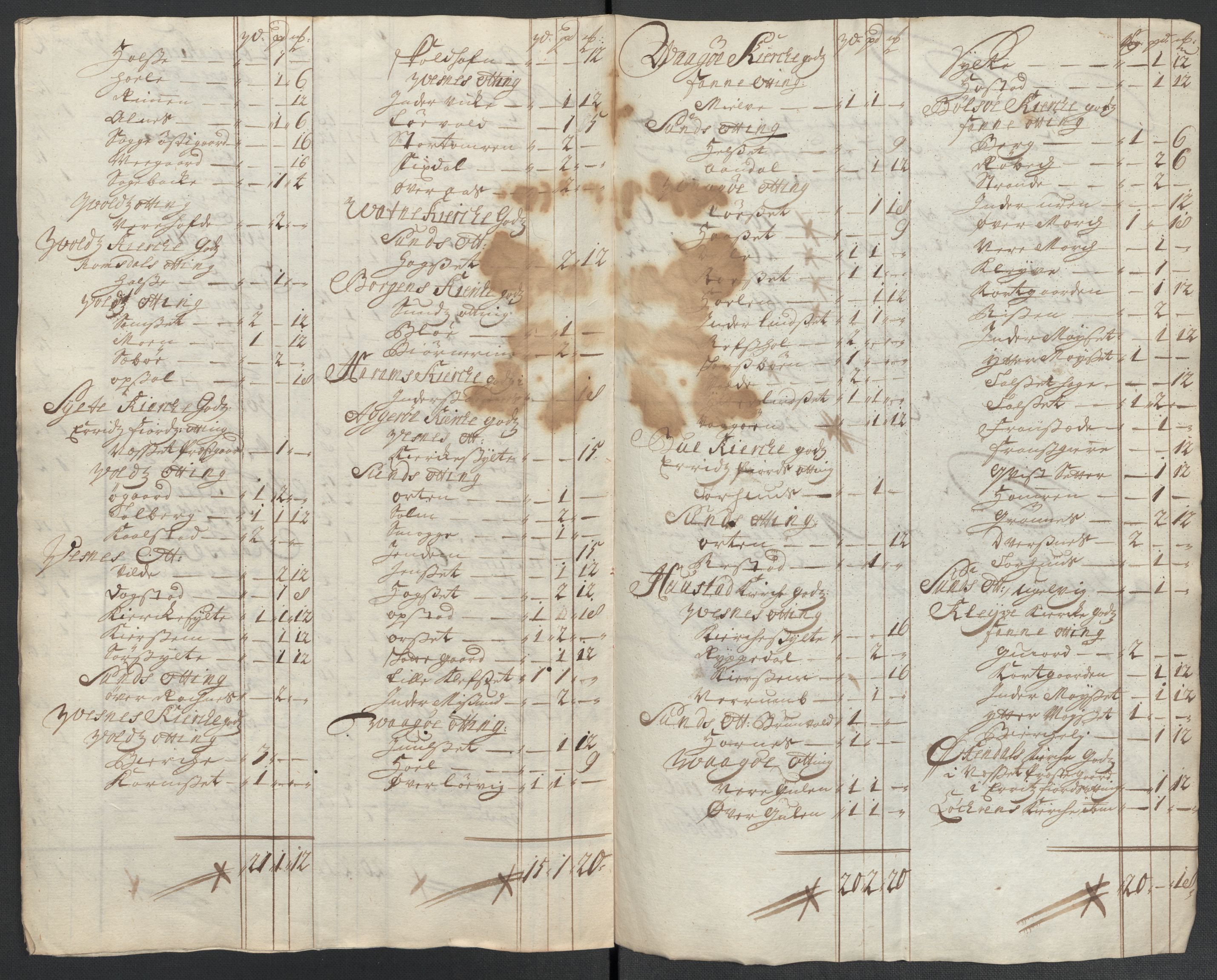 Rentekammeret inntil 1814, Reviderte regnskaper, Fogderegnskap, AV/RA-EA-4092/R55/L3657: Fogderegnskap Romsdal, 1706, s. 161