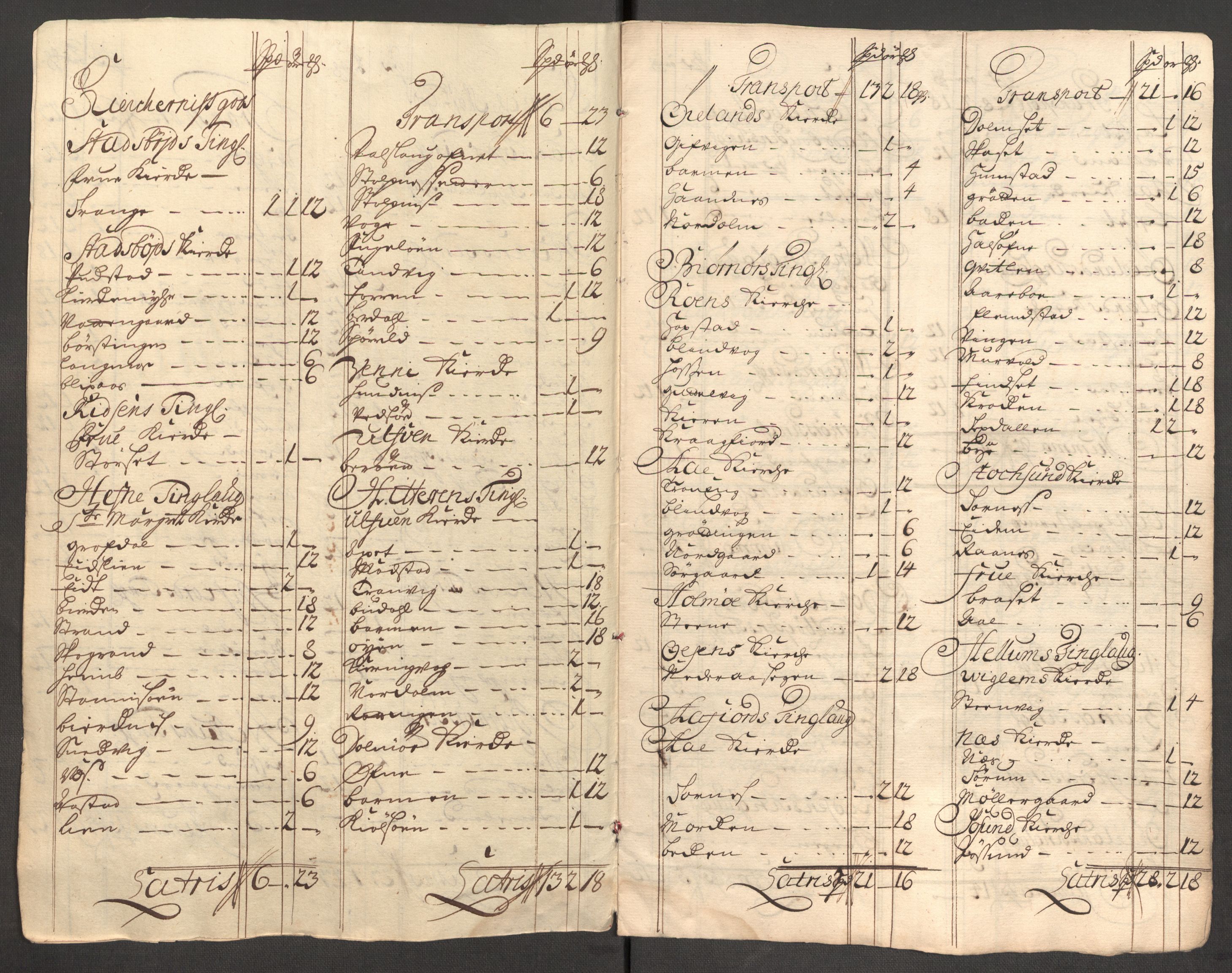 Rentekammeret inntil 1814, Reviderte regnskaper, Fogderegnskap, AV/RA-EA-4092/R57/L3857: Fogderegnskap Fosen, 1706-1707, s. 440