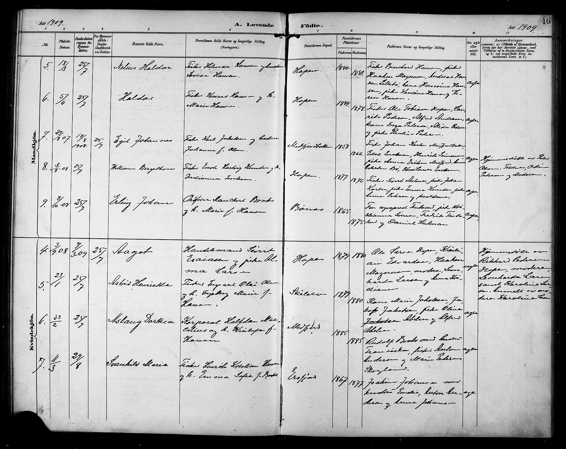 Berg sokneprestkontor, AV/SATØ-S-1318/G/Ga/Gab/L0005klokker: Klokkerbok nr. 5, 1898-1911, s. 46