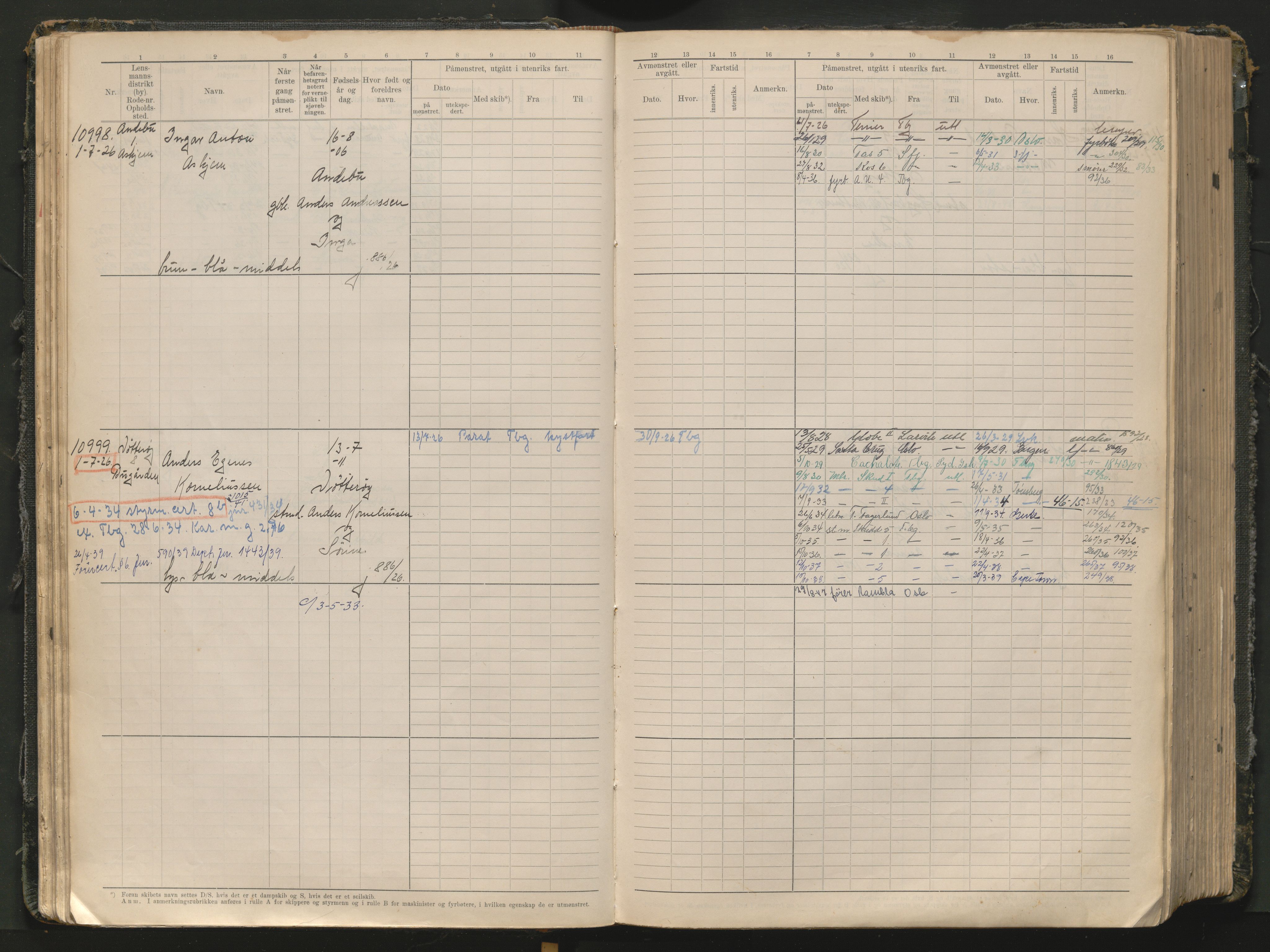 Tønsberg innrulleringskontor, AV/SAKO-A-786/F/Fc/Fcb/L0012: Hovedrulle Patent nr. 10828-12216, 1925-1948