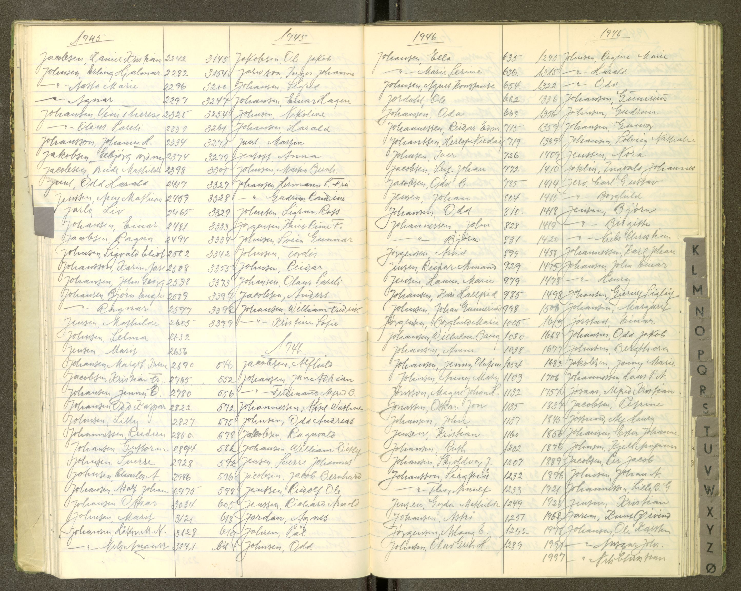 Trondheim politikammer, AV/SAT-A-1887/1/30/L0055: Register til passprotokoll, 1945-1947