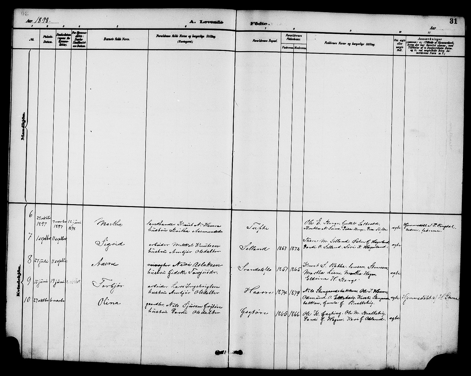 Røldal sokneprestembete, AV/SAB-A-100247: Klokkerbok nr. A 3, 1887-1917, s. 31