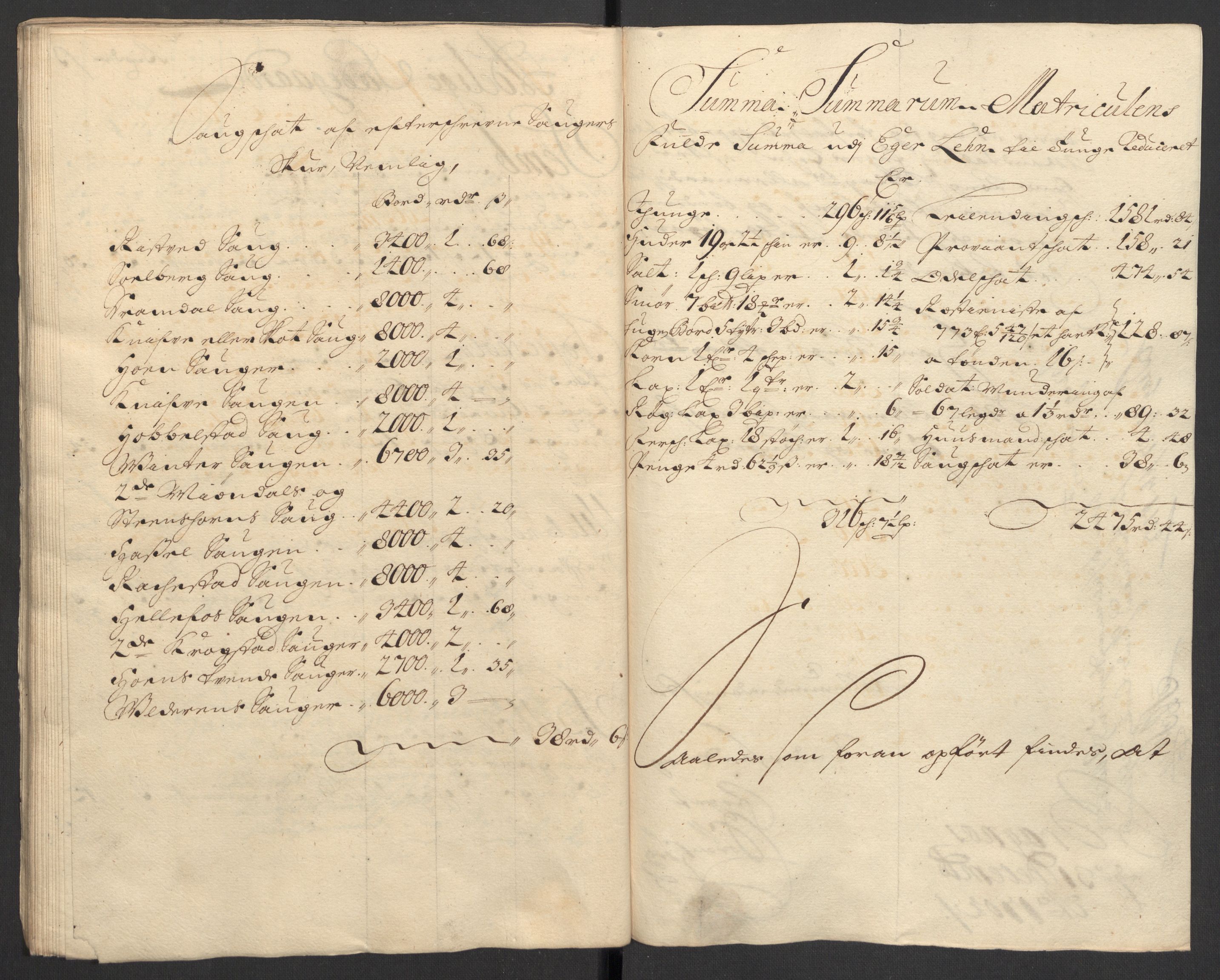 Rentekammeret inntil 1814, Reviderte regnskaper, Fogderegnskap, AV/RA-EA-4092/R30/L1698: Fogderegnskap Hurum, Røyken, Eiker og Lier, 1702, s. 88