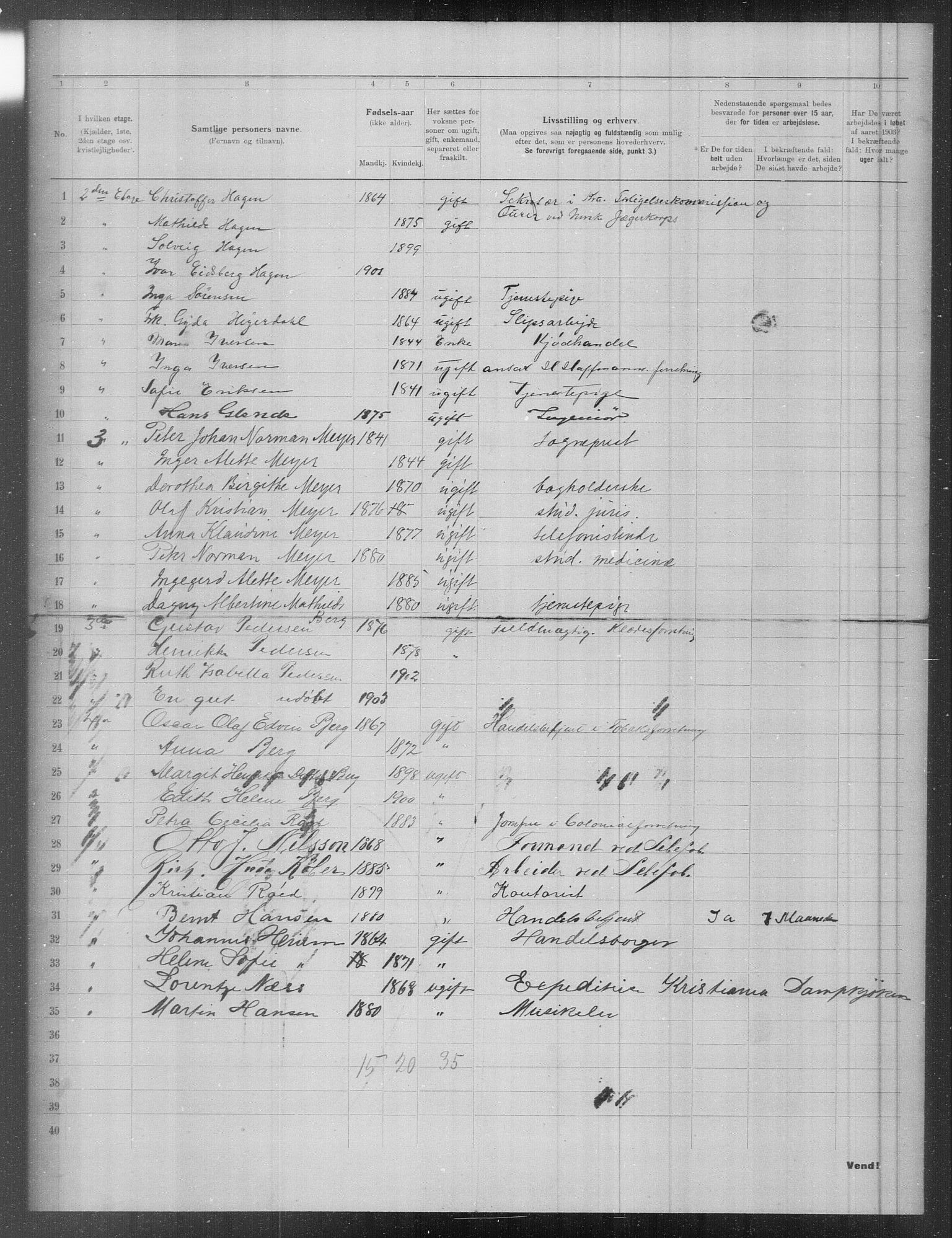OBA, Kommunal folketelling 31.12.1903 for Kristiania kjøpstad, 1903, s. 7968