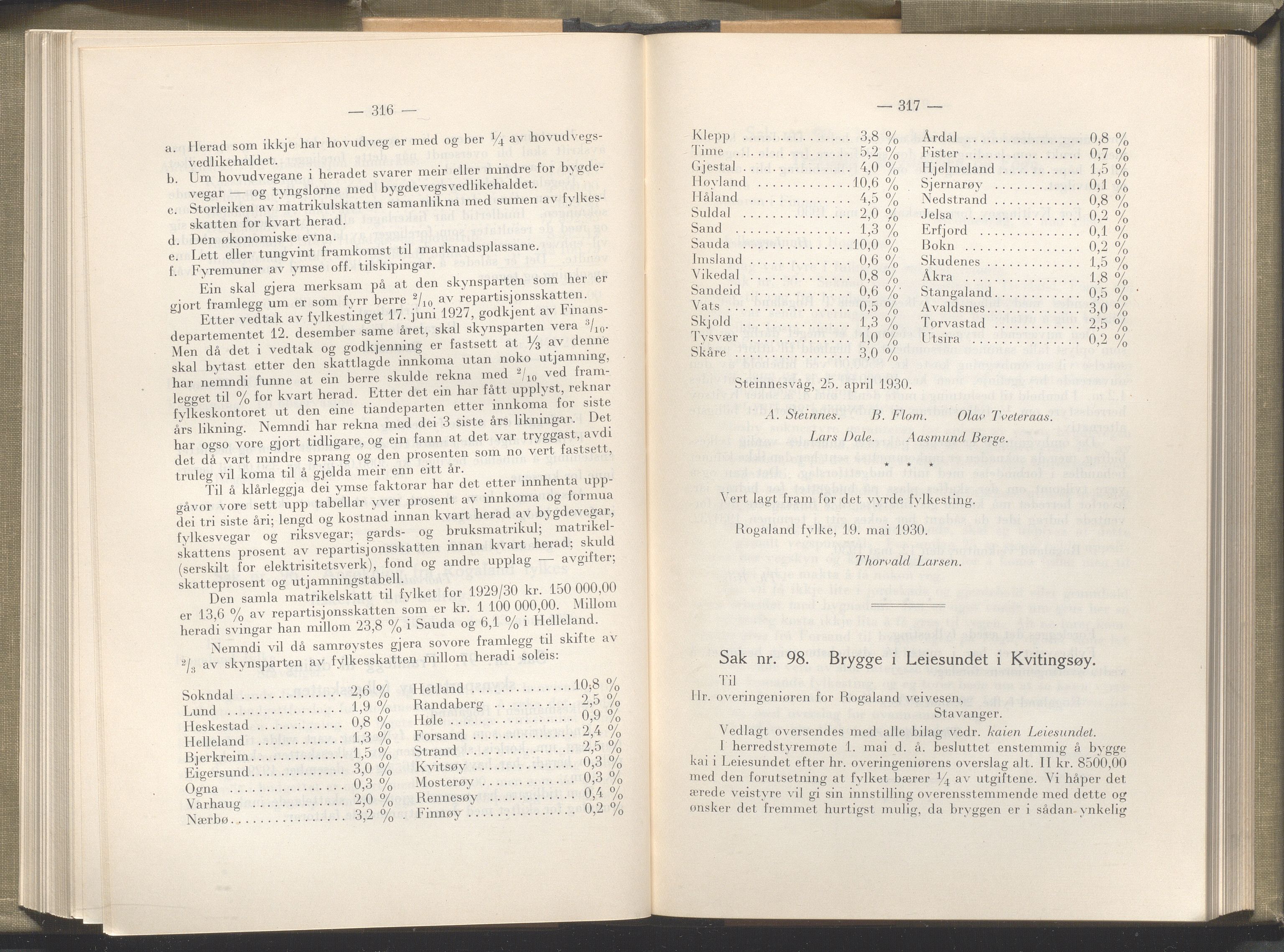 Rogaland fylkeskommune - Fylkesrådmannen , IKAR/A-900/A/Aa/Aaa/L0049: Møtebok , 1930, s. 316-317