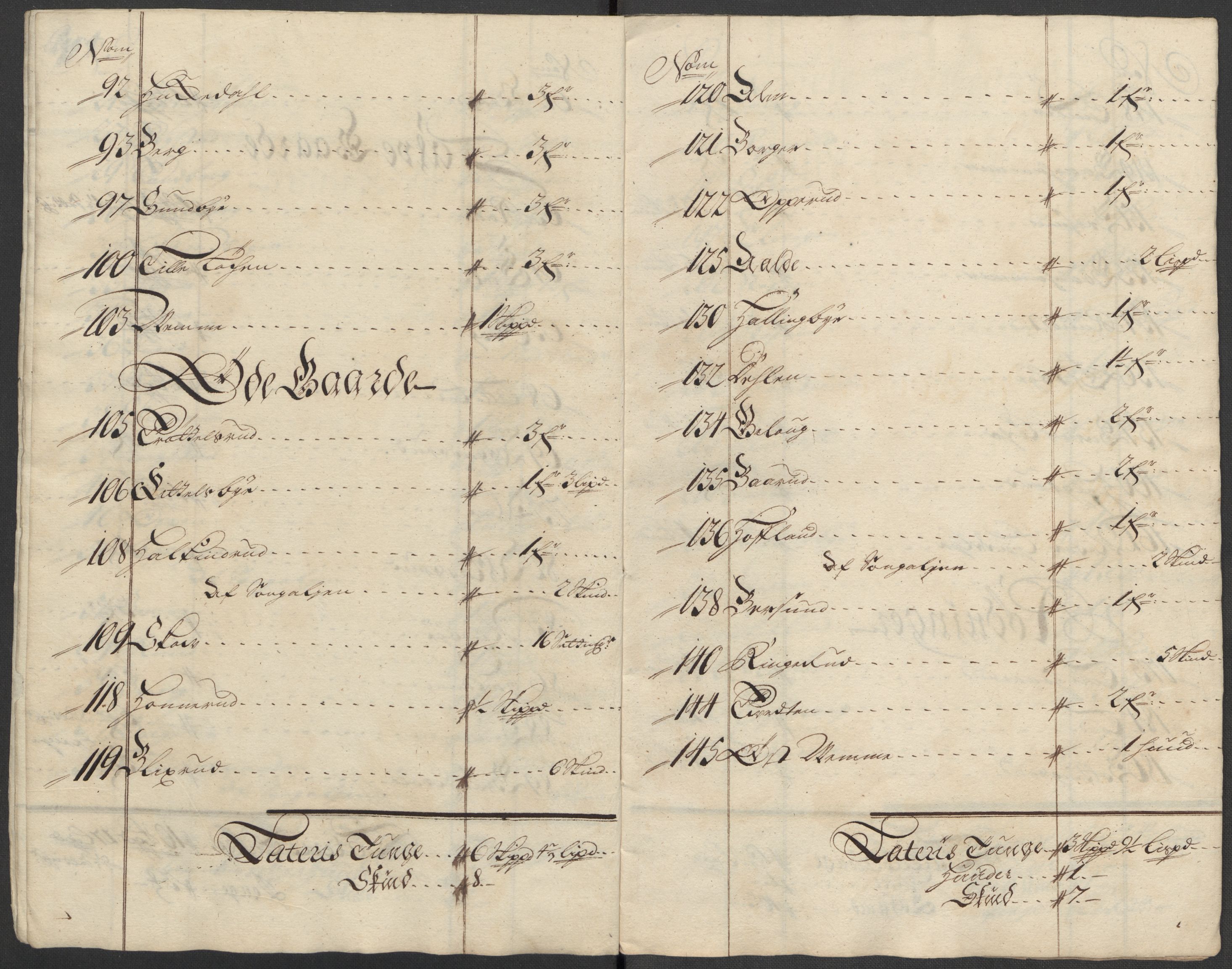 Rentekammeret inntil 1814, Reviderte regnskaper, Fogderegnskap, RA/EA-4092/R23/L1471: Fogderegnskap Ringerike og Hallingdal, 1713-1714, s. 510