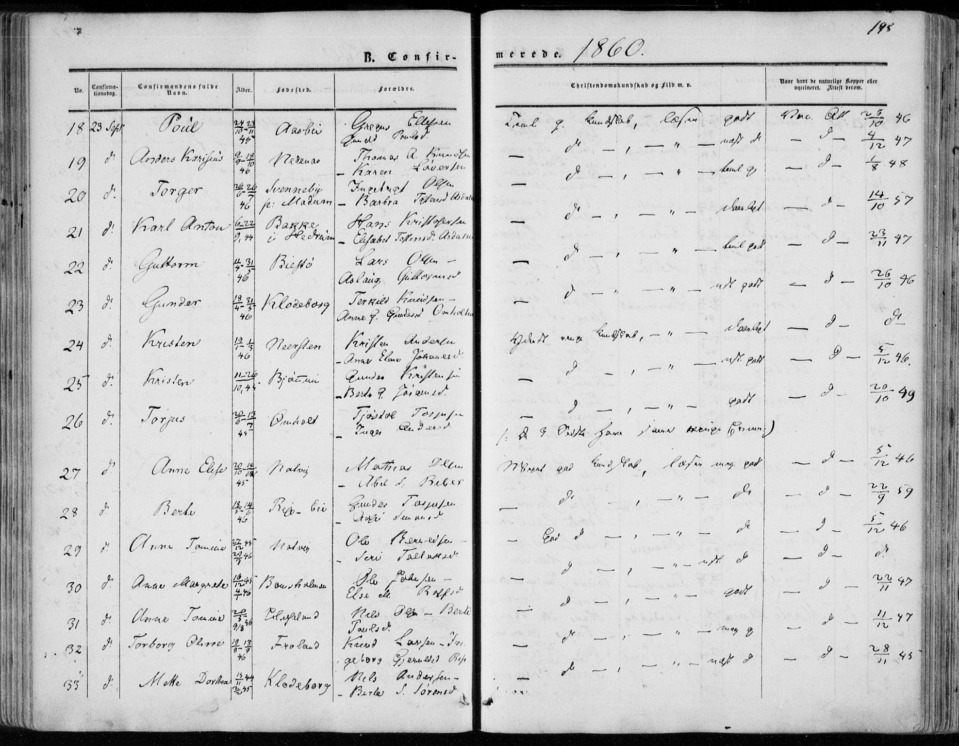 Øyestad sokneprestkontor, AV/SAK-1111-0049/F/Fa/L0015: Ministerialbok nr. A 15, 1857-1873, s. 198