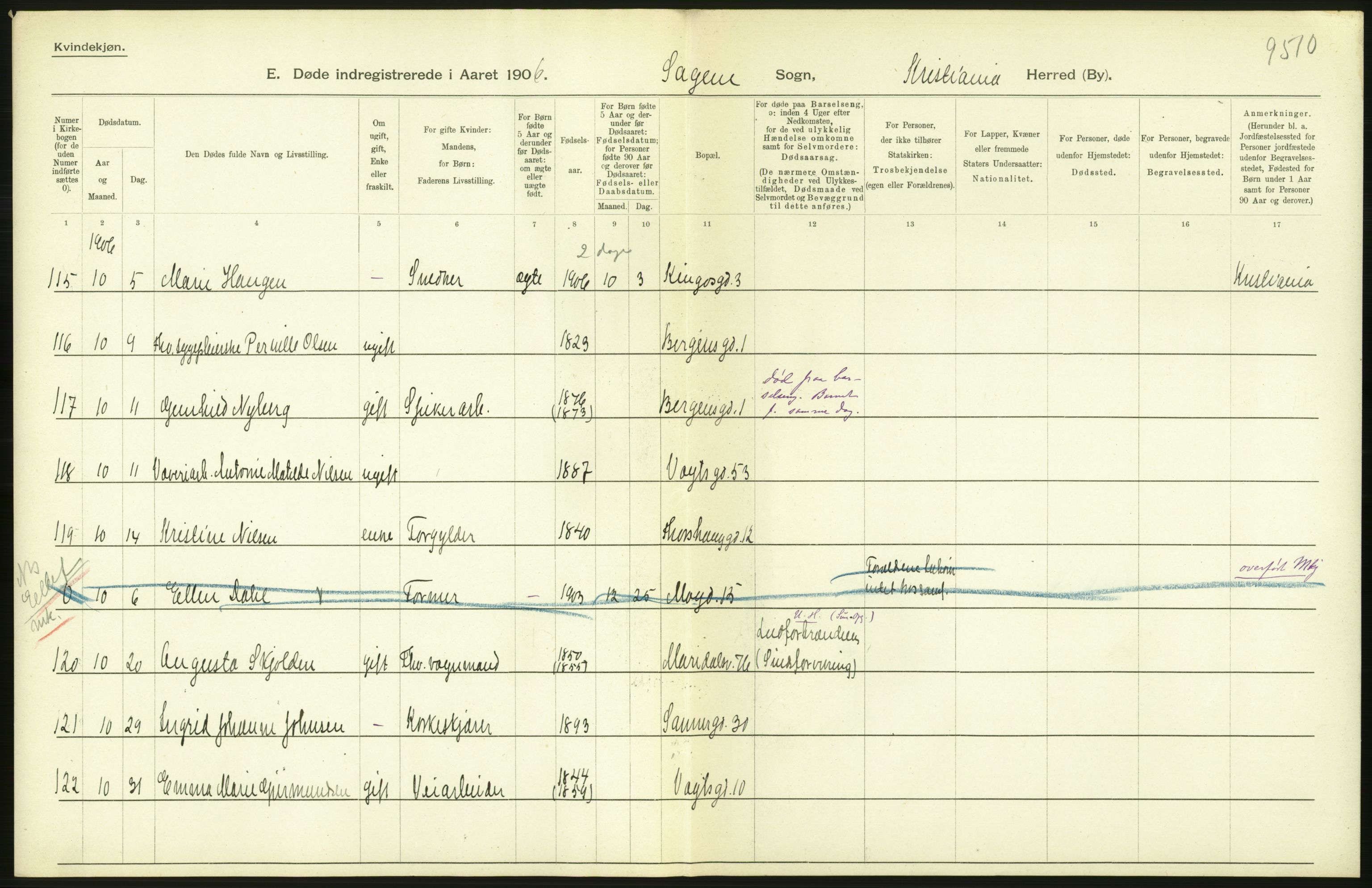 Statistisk sentralbyrå, Sosiodemografiske emner, Befolkning, AV/RA-S-2228/D/Df/Dfa/Dfad/L0010: Kristiania: Døde, dødfødte, 1906, s. 220