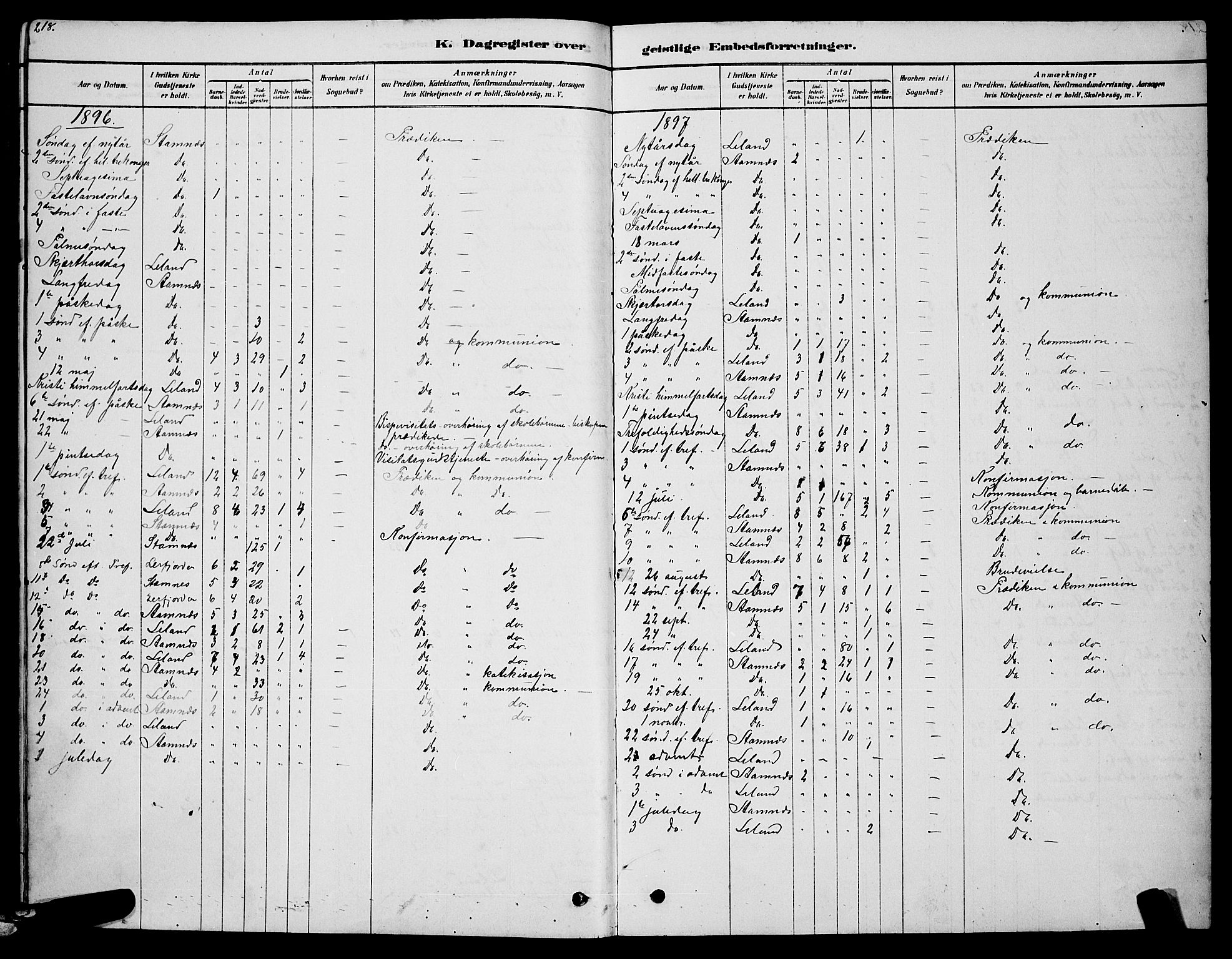 Ministerialprotokoller, klokkerbøker og fødselsregistre - Nordland, SAT/A-1459/831/L0477: Klokkerbok nr. 831C04, 1878-1897, s. 218