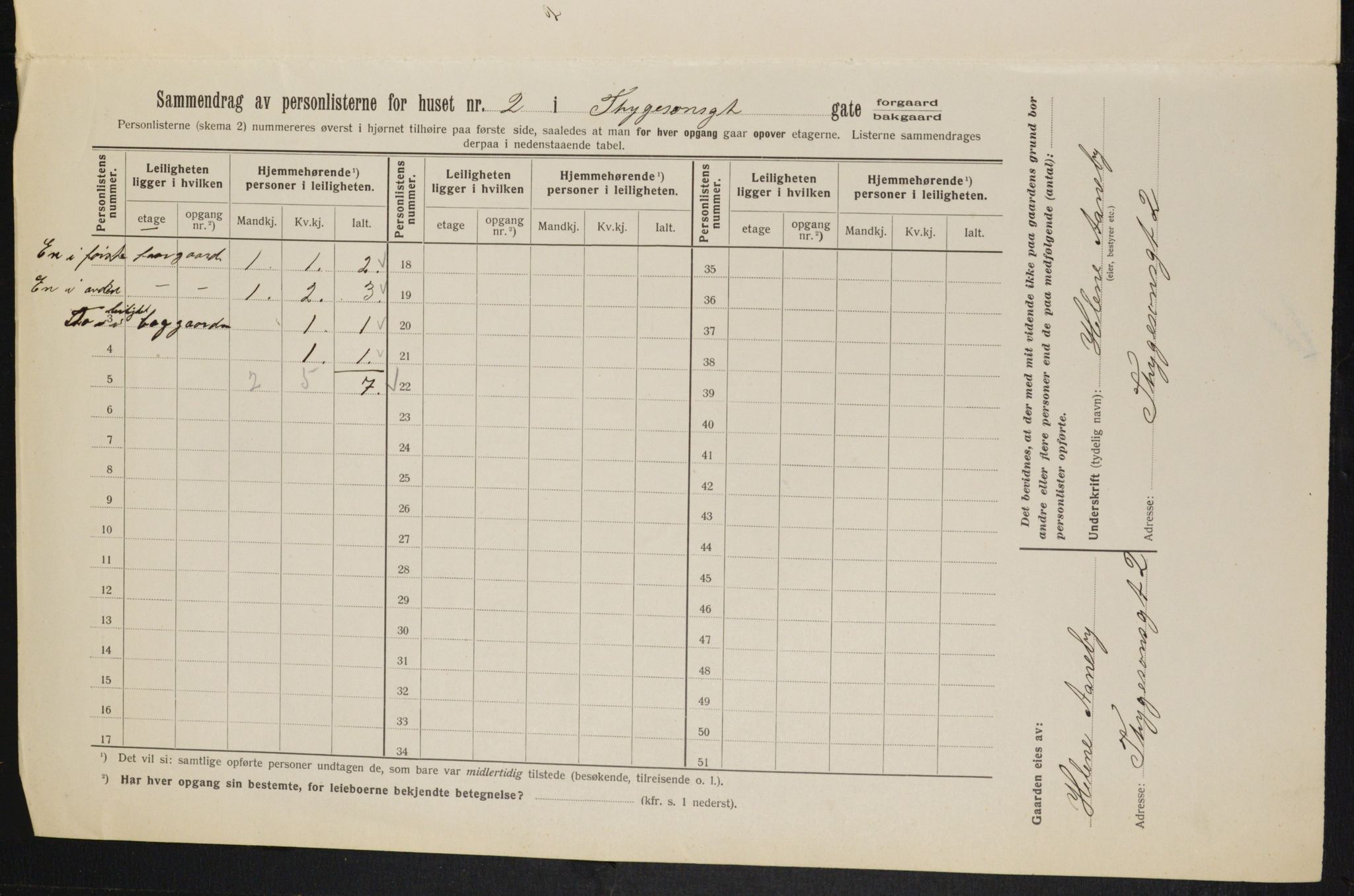 OBA, Kommunal folketelling 1.2.1913 for Kristiania, 1913, s. 111379