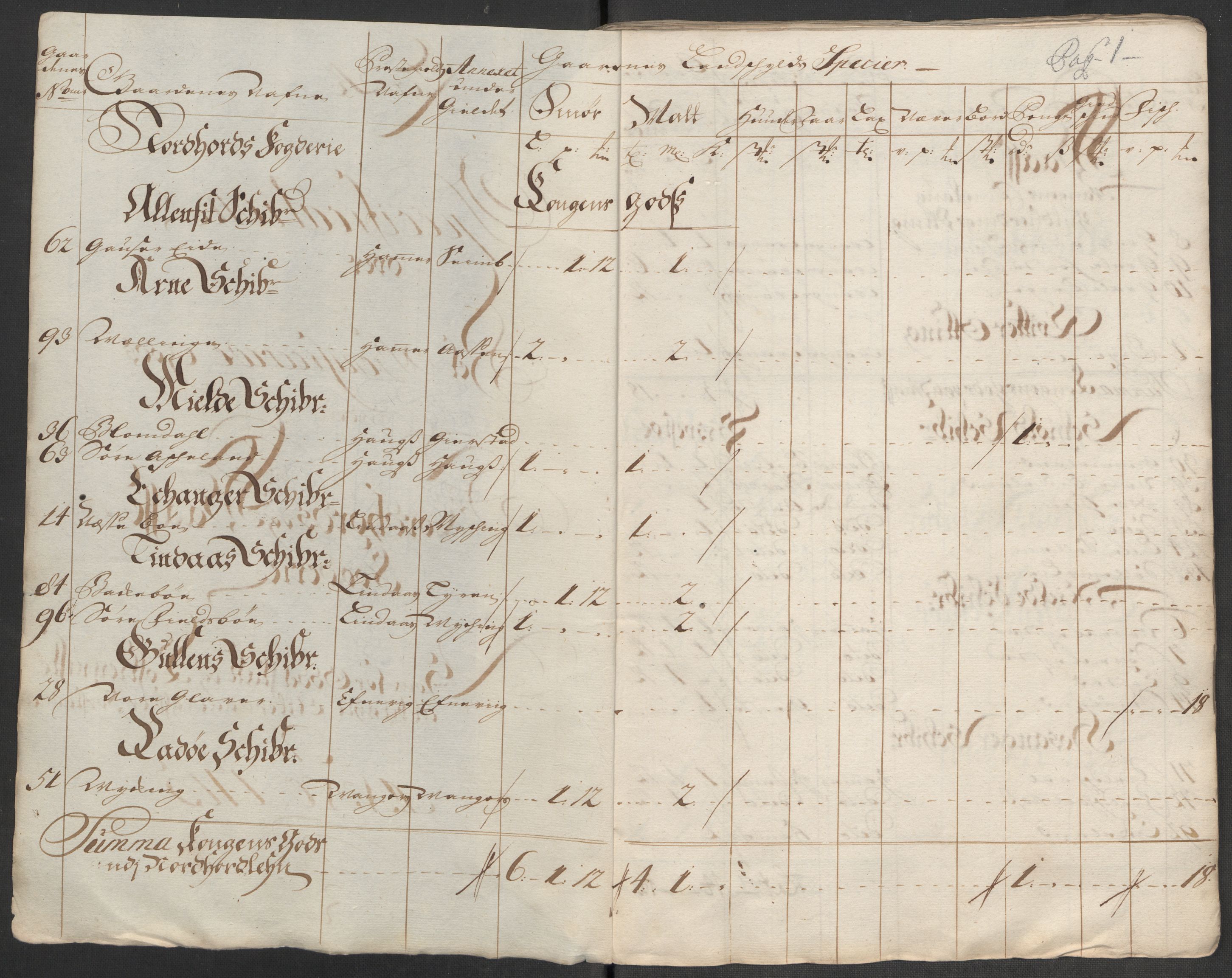 Rentekammeret inntil 1814, Reviderte regnskaper, Fogderegnskap, RA/EA-4092/R51/L3198: Fogderegnskap Nordhordland og Voss, 1715, s. 202