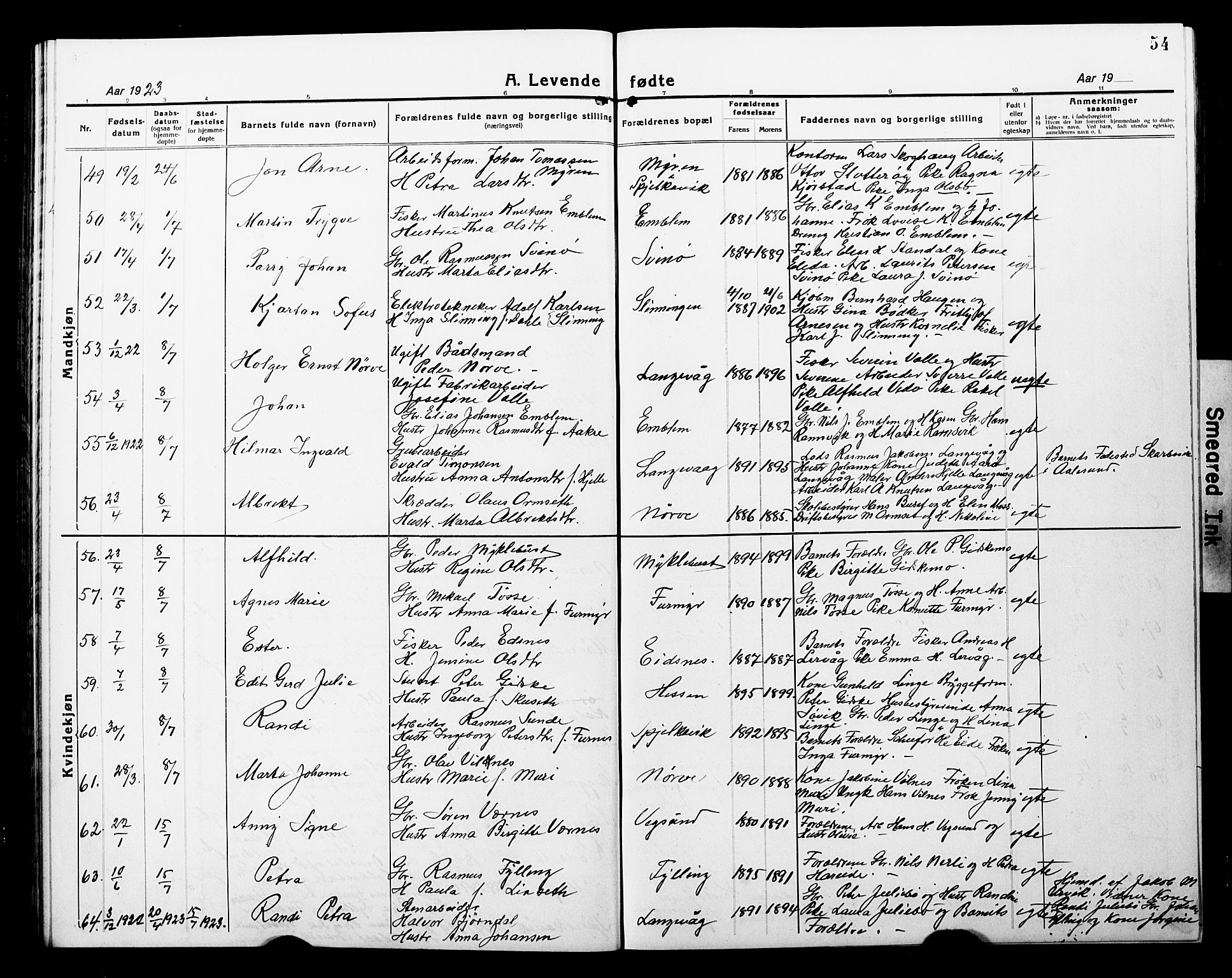 Ministerialprotokoller, klokkerbøker og fødselsregistre - Møre og Romsdal, AV/SAT-A-1454/528/L0434: Klokkerbok nr. 528C15, 1919-1927, s. 54