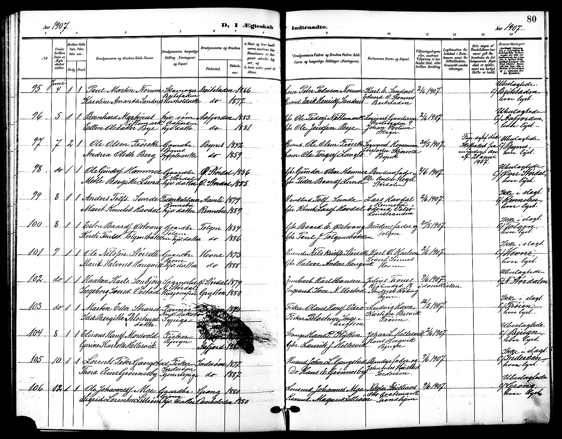 Ministerialprotokoller, klokkerbøker og fødselsregistre - Sør-Trøndelag, AV/SAT-A-1456/601/L0095: Klokkerbok nr. 601C13, 1902-1911, s. 80