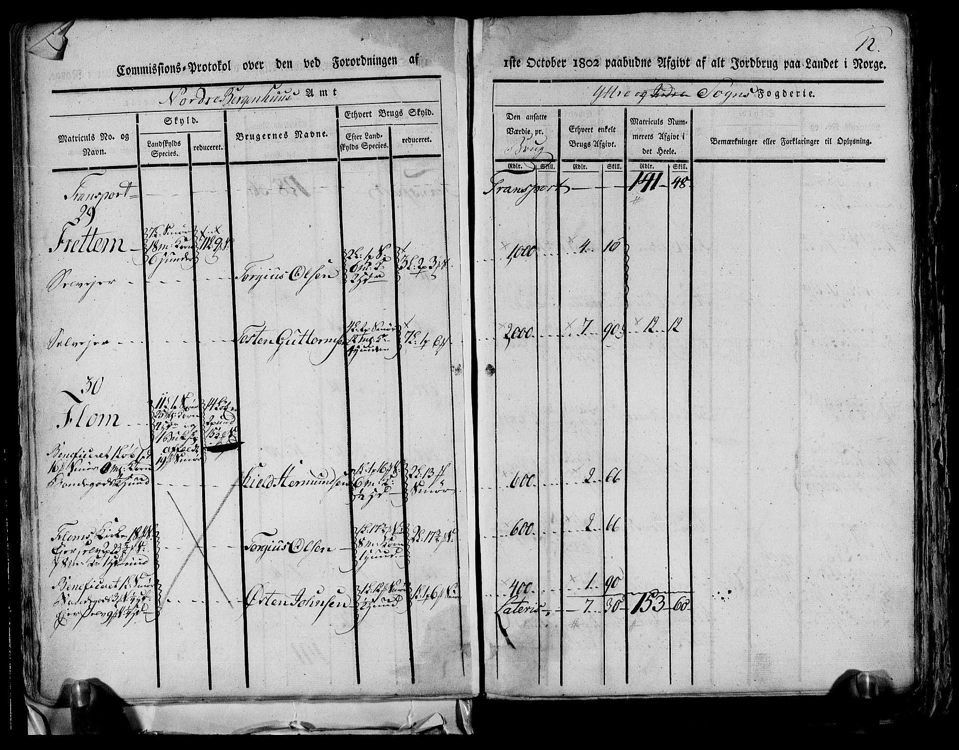 Rentekammeret inntil 1814, Realistisk ordnet avdeling, AV/RA-EA-4070/N/Ne/Nea/L0116: og 0117: Ytre og Indre Sogn fogderi. Kommisjonsprotokoller, 1803, s. 16