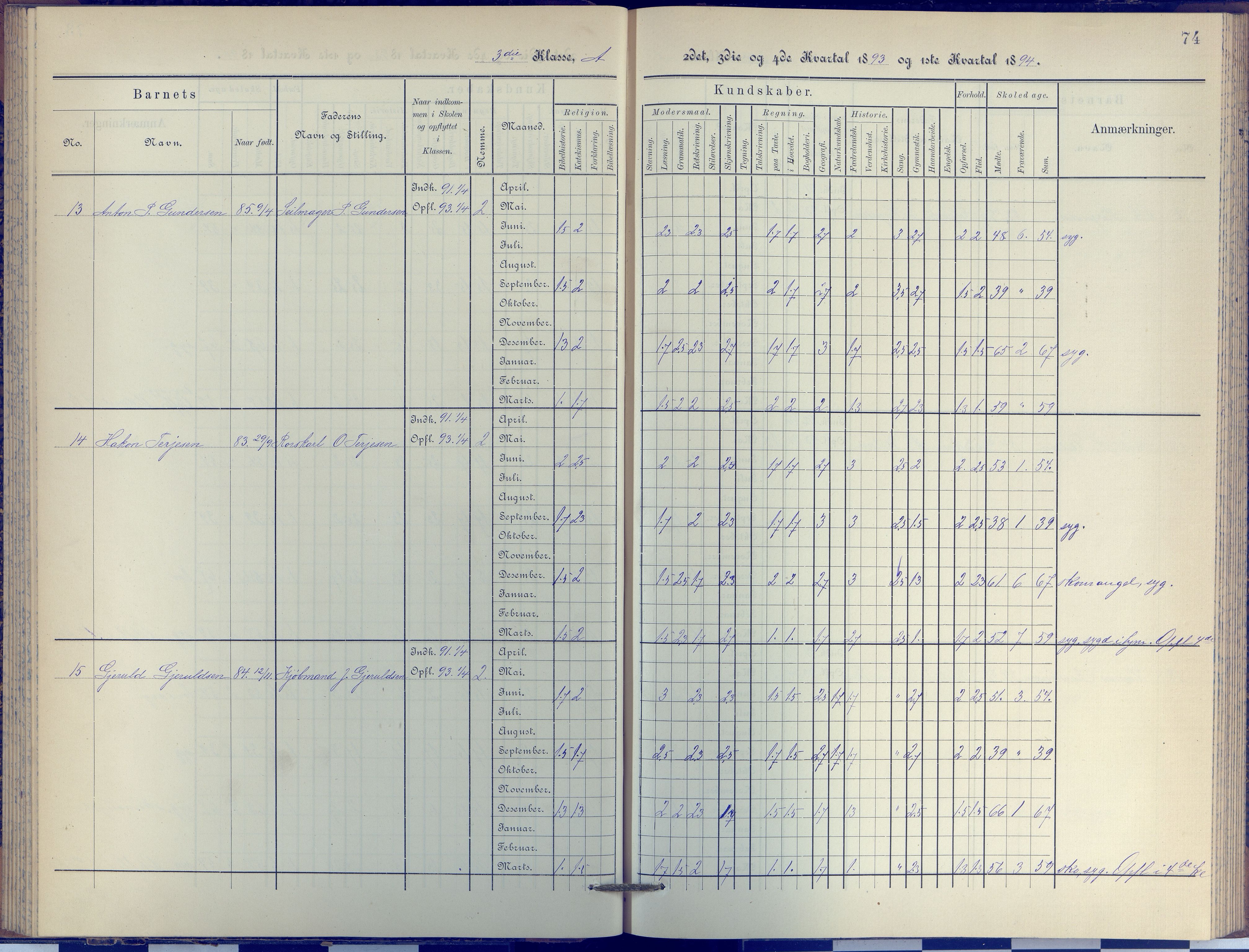 Arendal kommune, Katalog I, AAKS/KA0906-PK-I/07/L0038: Protokoll for 3. klasse, 1890-1897, s. 74
