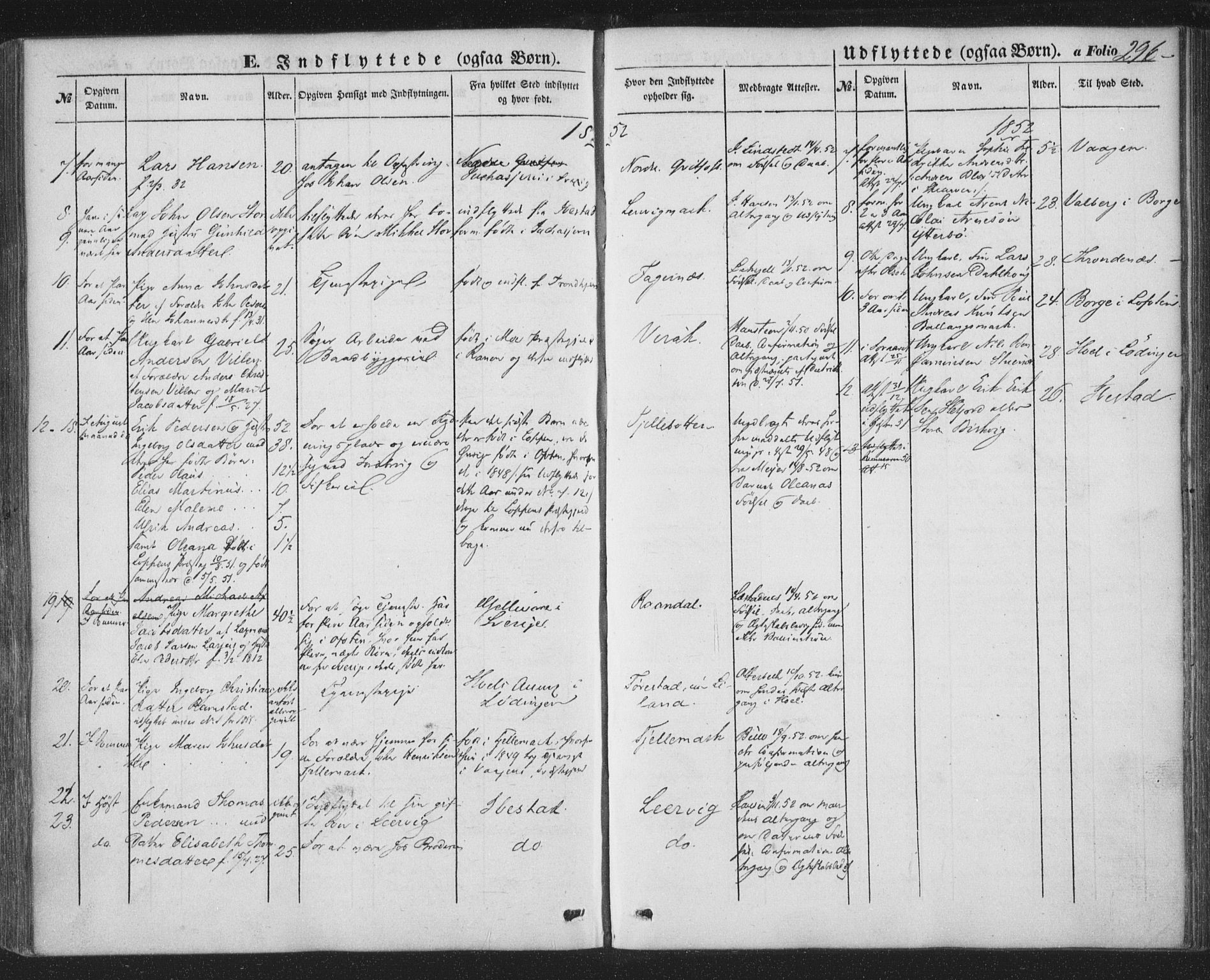 Ministerialprotokoller, klokkerbøker og fødselsregistre - Nordland, AV/SAT-A-1459/863/L0895: Ministerialbok nr. 863A07, 1851-1860, s. 296