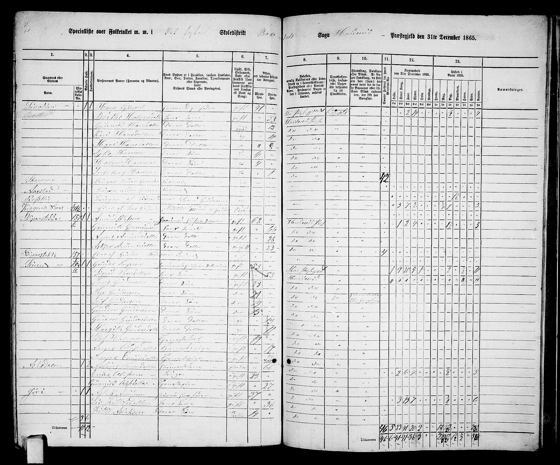 RA, Folketelling 1865 for 0829P Kviteseid prestegjeld, 1865, s. 130