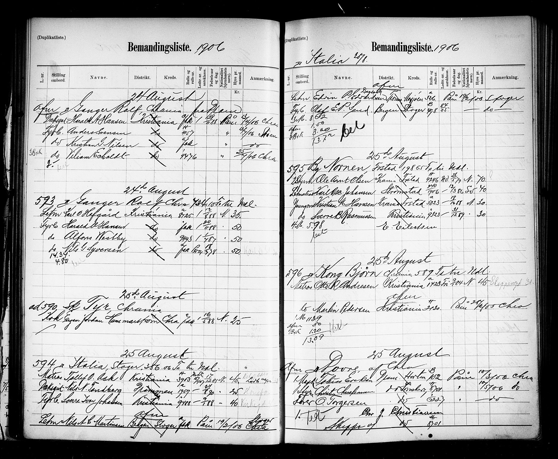 Oslo mønstringskontor, AV/SAO-A-10569g/G/Ga/L0010: Mønstringsjournal, 1906-1907