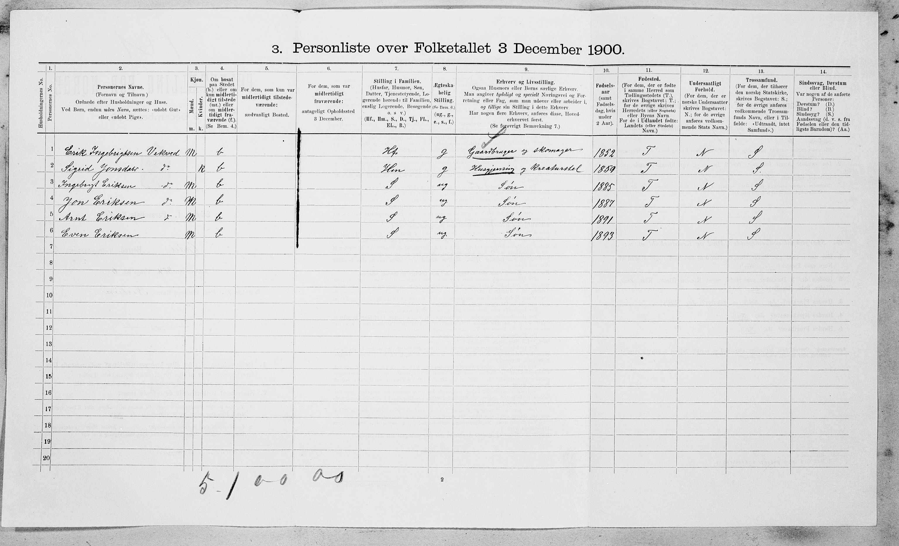 SAT, Folketelling 1900 for 1634 Oppdal herred, 1900, s. 203