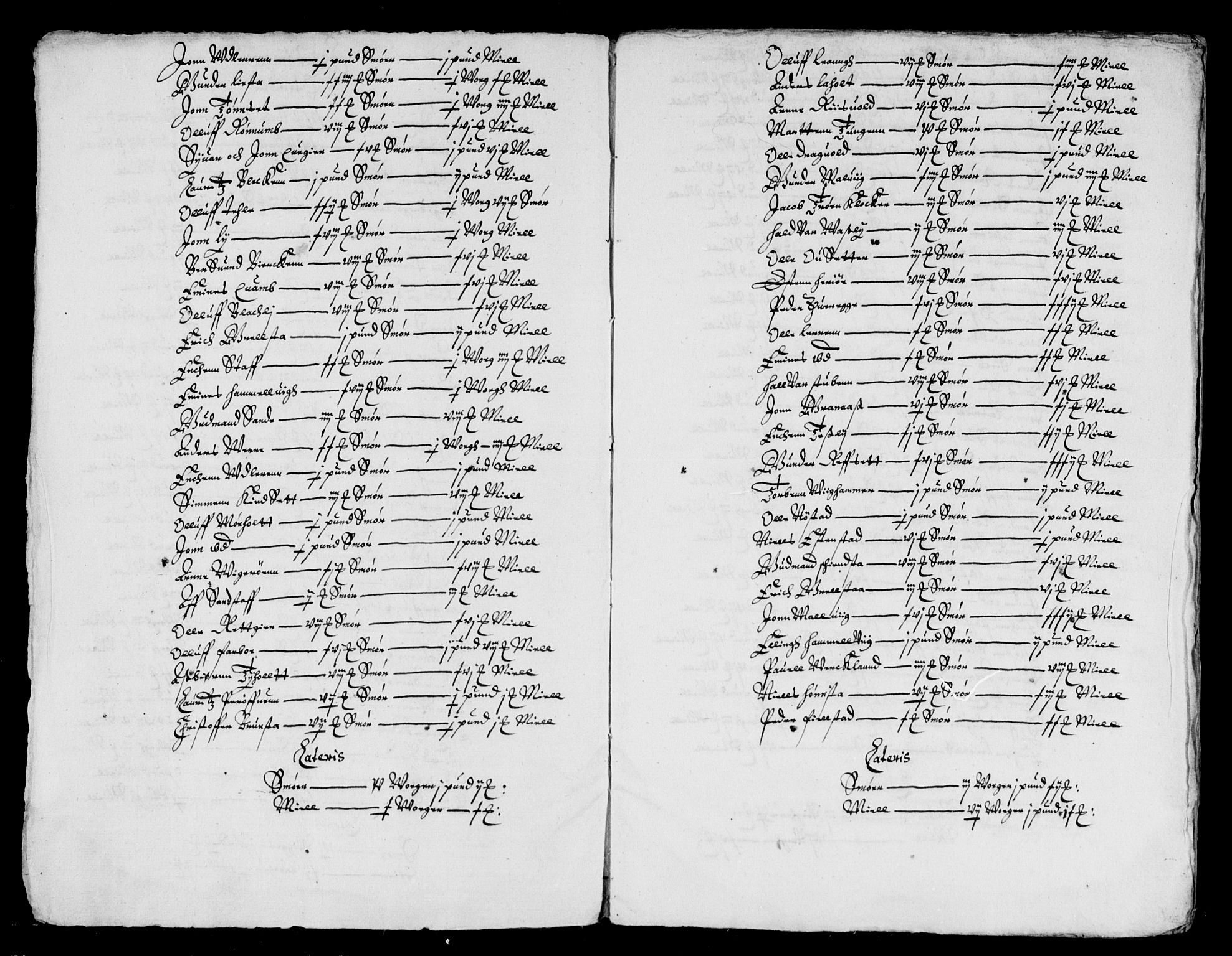 Rentekammeret inntil 1814, Reviderte regnskaper, Lensregnskaper, AV/RA-EA-5023/R/Rb/Rbw/L0052: Trondheim len, 1633-1634