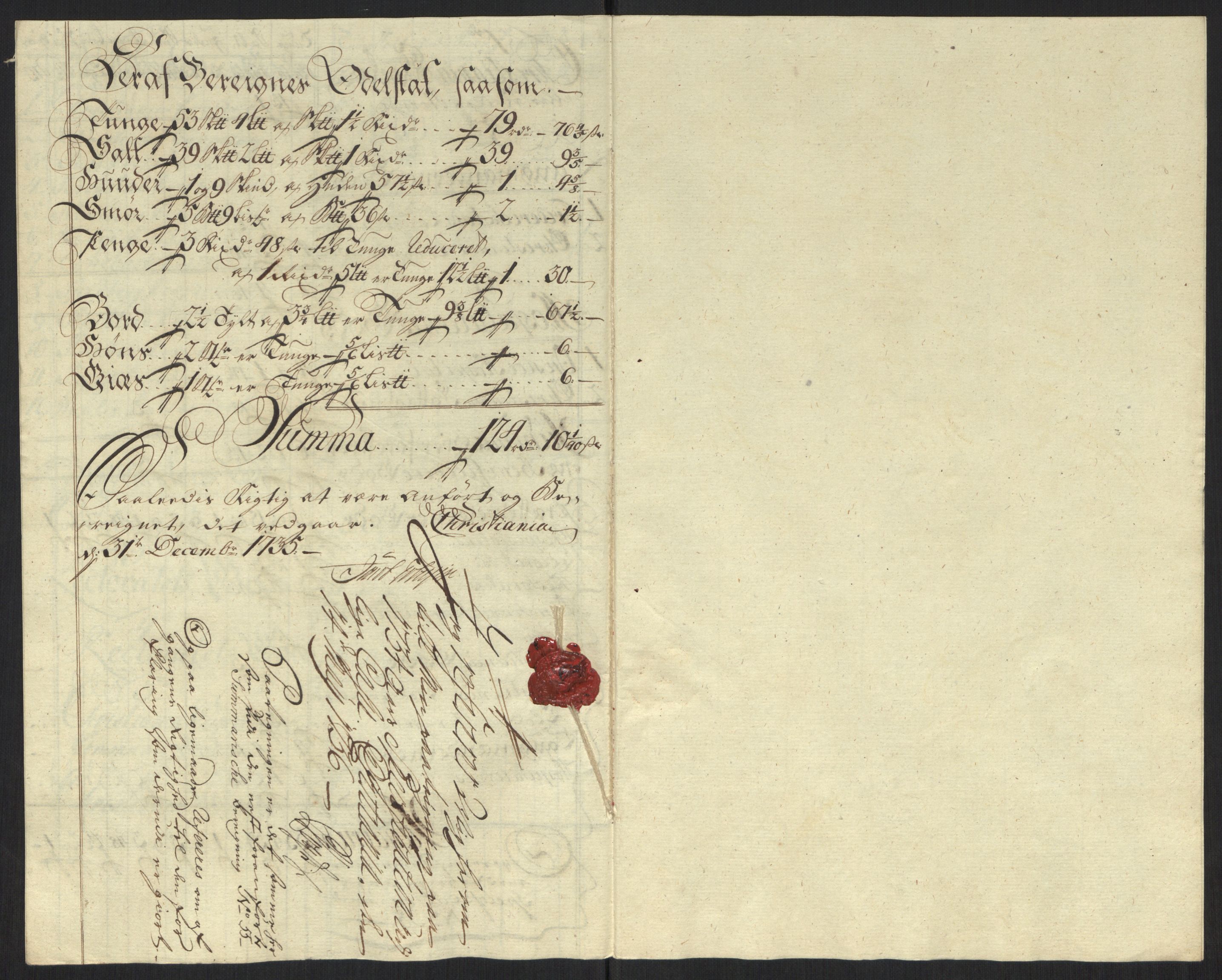 Rentekammeret inntil 1814, Reviderte regnskaper, Fogderegnskap, AV/RA-EA-4092/R10/L0474: Fogderegnskap Aker og Follo, 1735, s. 175