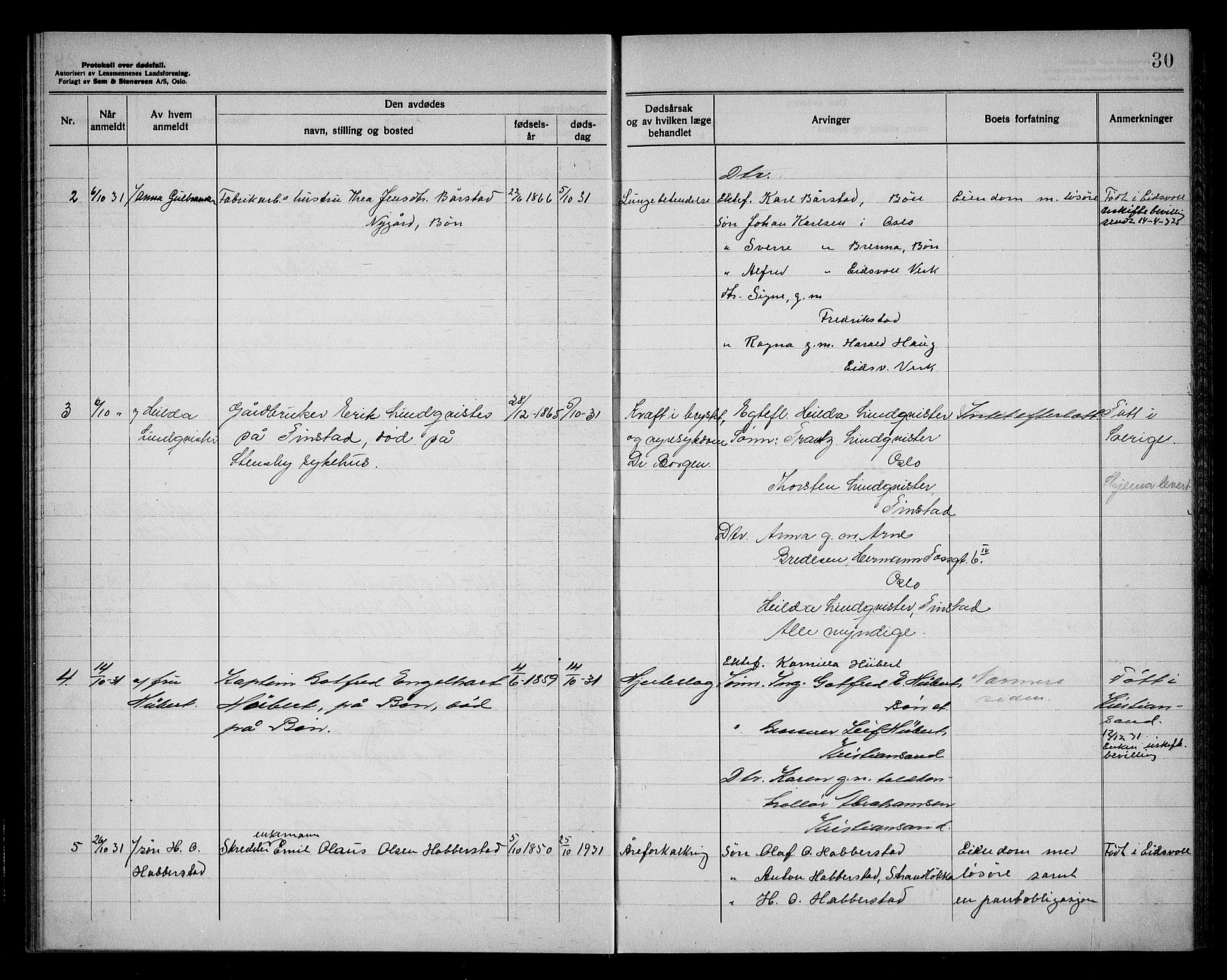 Eidsvoll lensmannskontor, AV/SAO-A-10266a/H/Ha/Haa/L0006: Dødsfallprotokoll, 1930-1936, s. 30