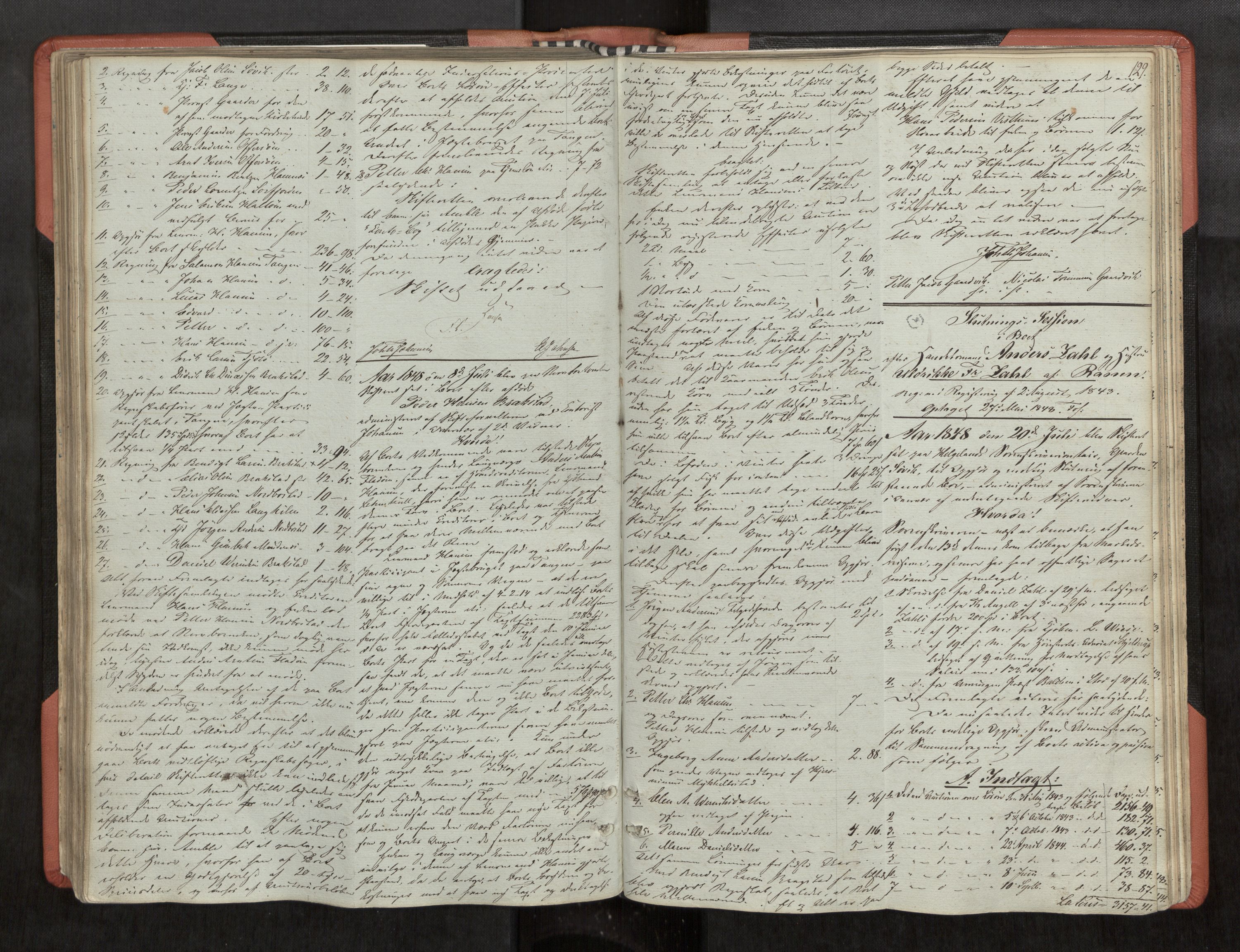 Helgeland sorenskriveri, AV/SAT-A-0004/3/3A/L0102: Skifteprotokoll 47, 1844-1849, s. 129
