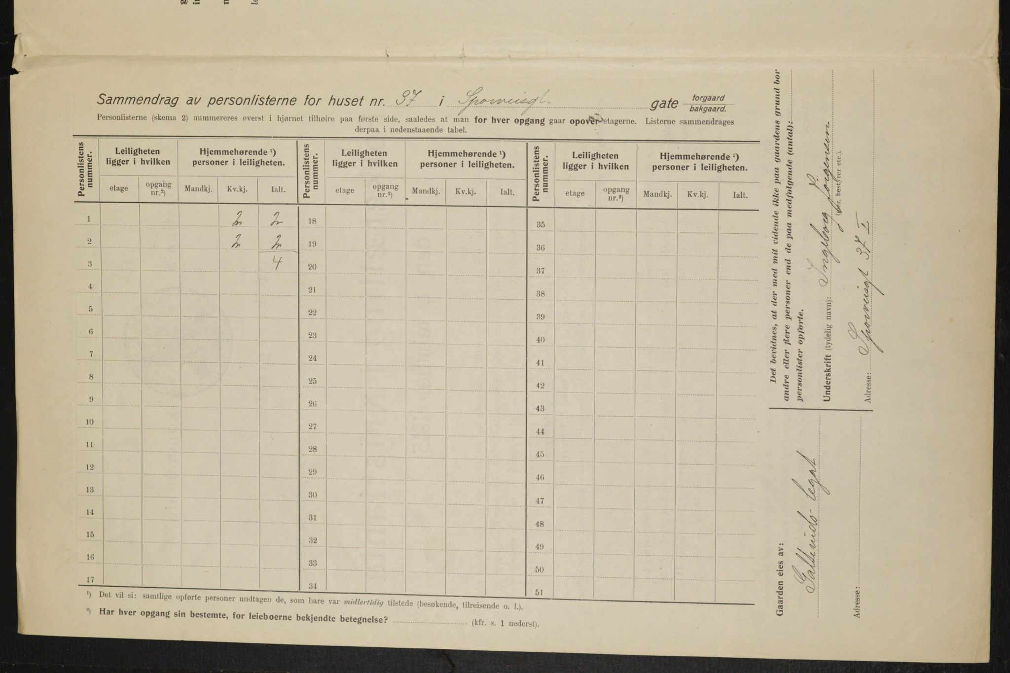 OBA, Kommunal folketelling 1.2.1915 for Kristiania, 1915, s. 100554