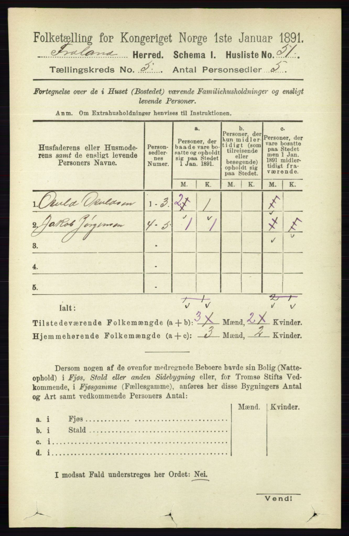 RA, Folketelling 1891 for 0919 Froland herred, 1891, s. 1773