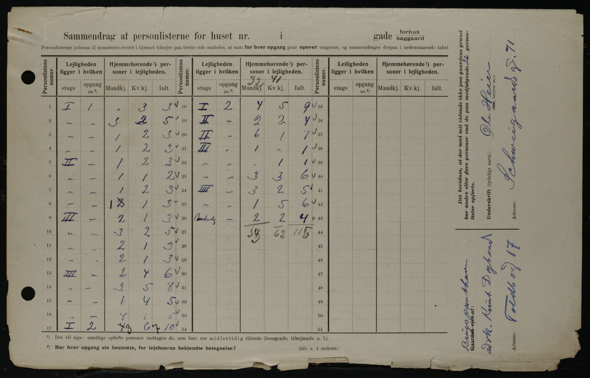 OBA, Kommunal folketelling 1.2.1908 for Kristiania kjøpstad, 1908, s. 30111