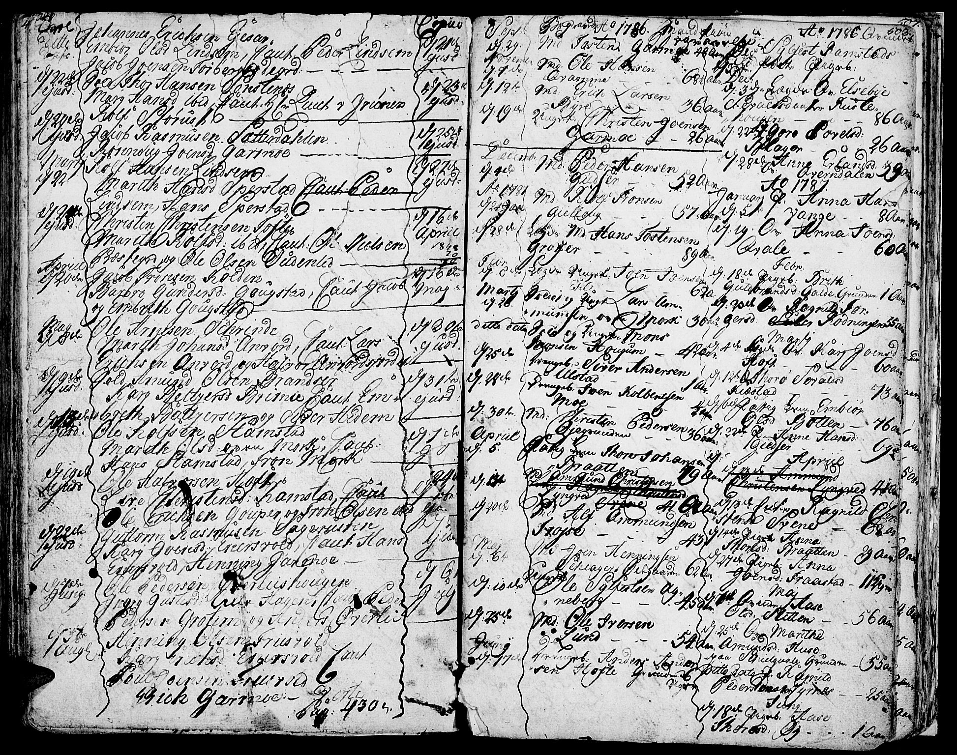 Lom prestekontor, AV/SAH-PREST-070/K/L0002: Ministerialbok nr. 2, 1749-1801, s. 502-503