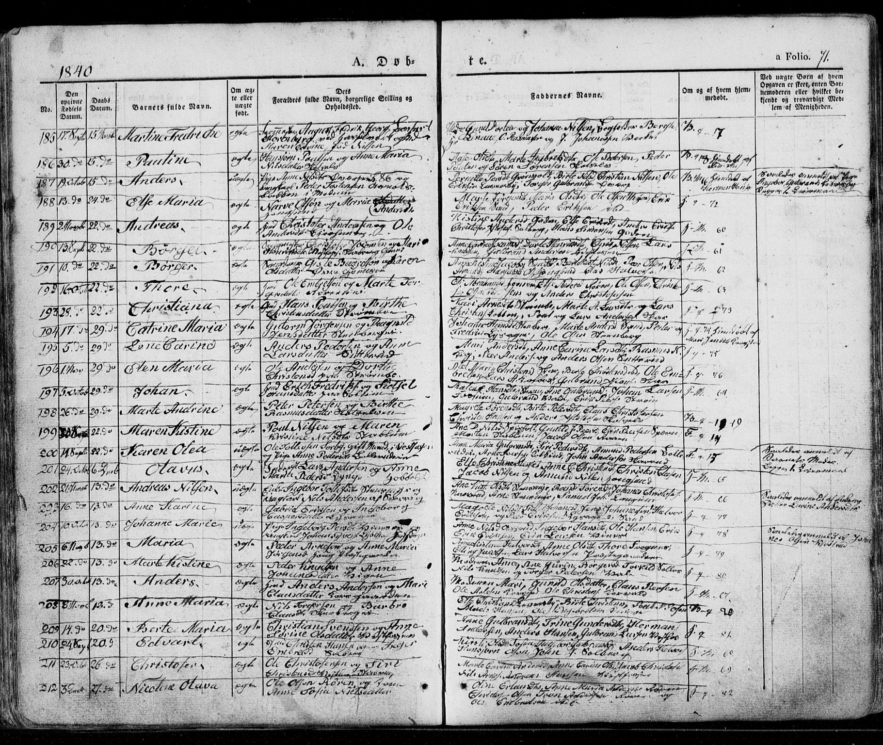 Eiker kirkebøker, AV/SAKO-A-4/G/Ga/L0002: Klokkerbok nr. I 2, 1832-1856, s. 71