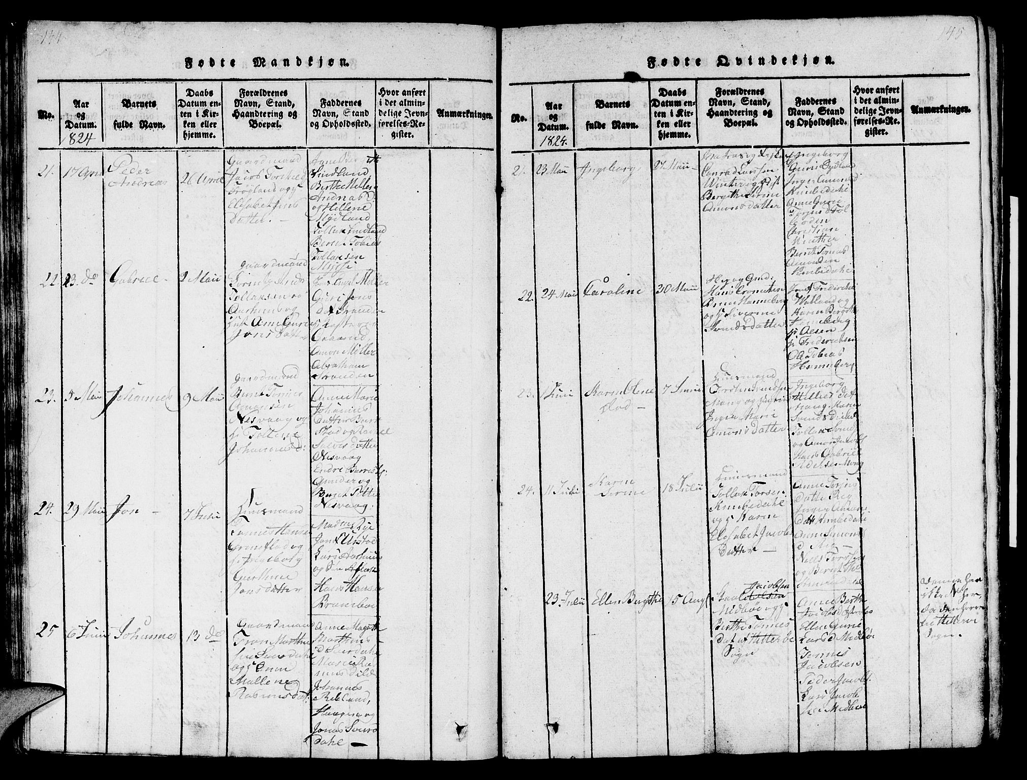 Sokndal sokneprestkontor, AV/SAST-A-101808: Ministerialbok nr. A 6, 1815-1826, s. 144-145