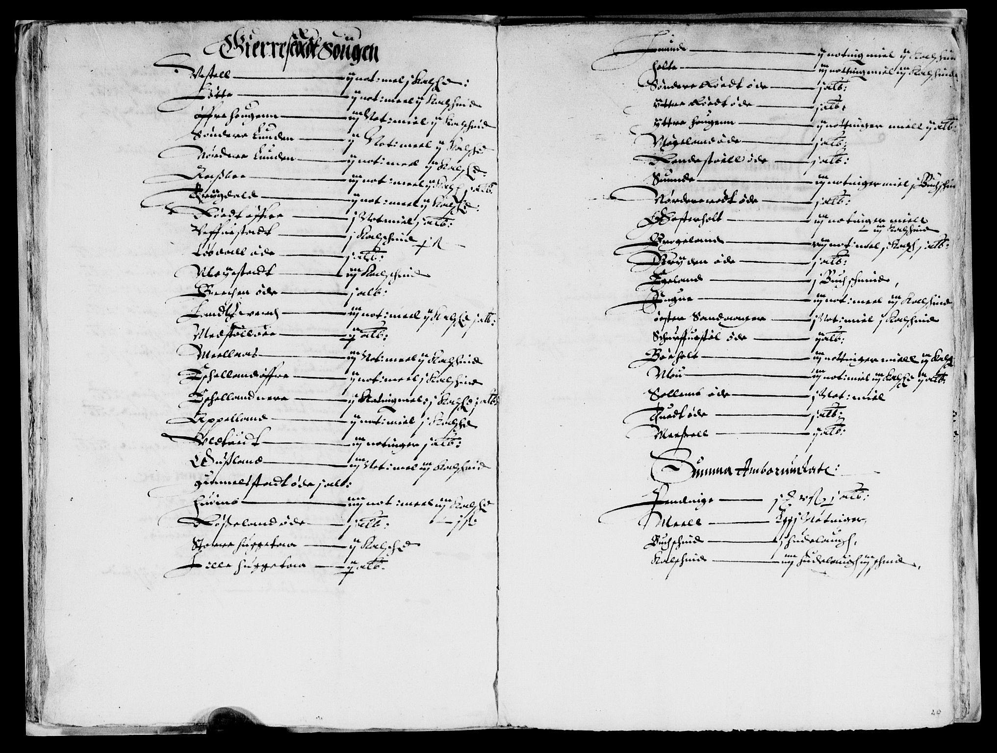 Rentekammeret inntil 1814, Reviderte regnskaper, Lensregnskaper, AV/RA-EA-5023/R/Rb/Rbq/L0009: Nedenes len. Mandals len. Råbyggelag., 1616-1618