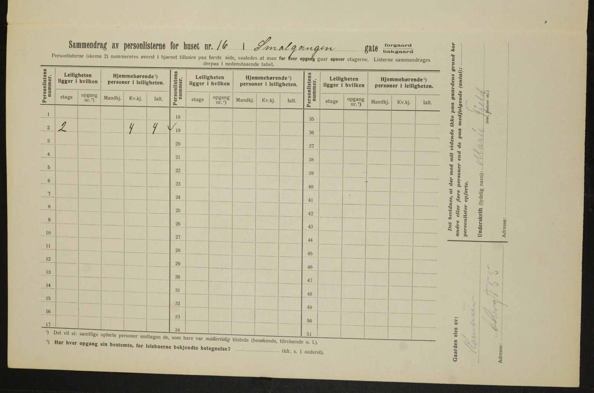 OBA, Kommunal folketelling 1.2.1913 for Kristiania, 1913, s. 97092