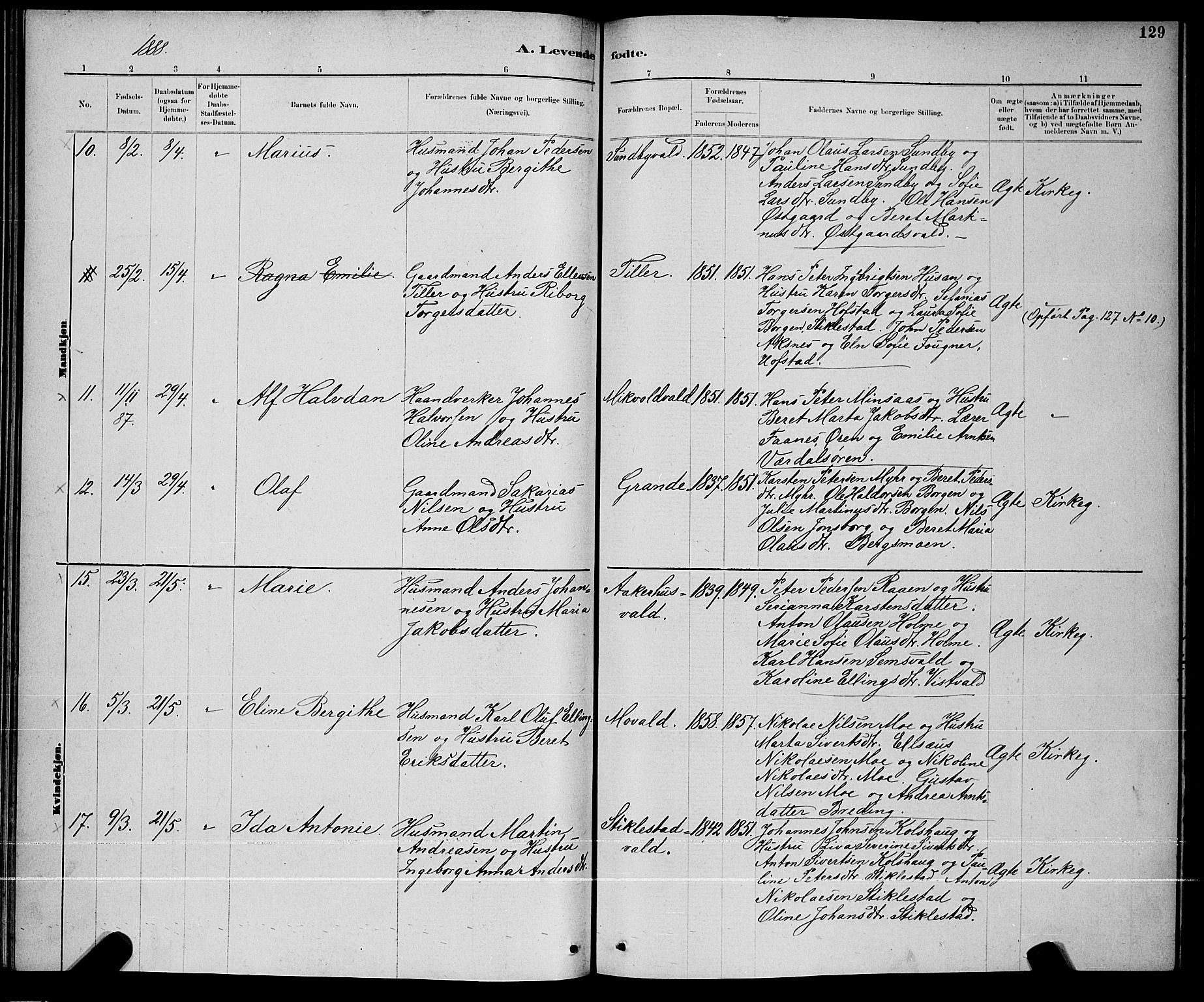 Ministerialprotokoller, klokkerbøker og fødselsregistre - Nord-Trøndelag, SAT/A-1458/723/L0256: Klokkerbok nr. 723C04, 1879-1890, s. 129