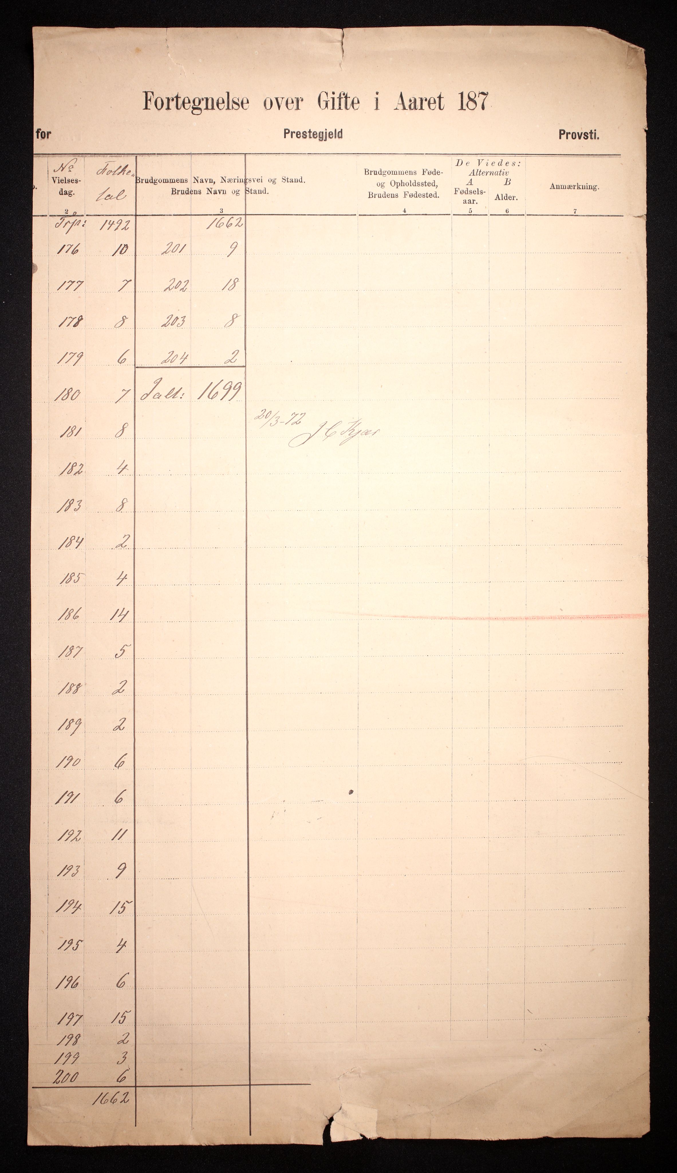 RA, Folketelling 1870 for 1502 Molde kjøpstad, 1870, s. 4