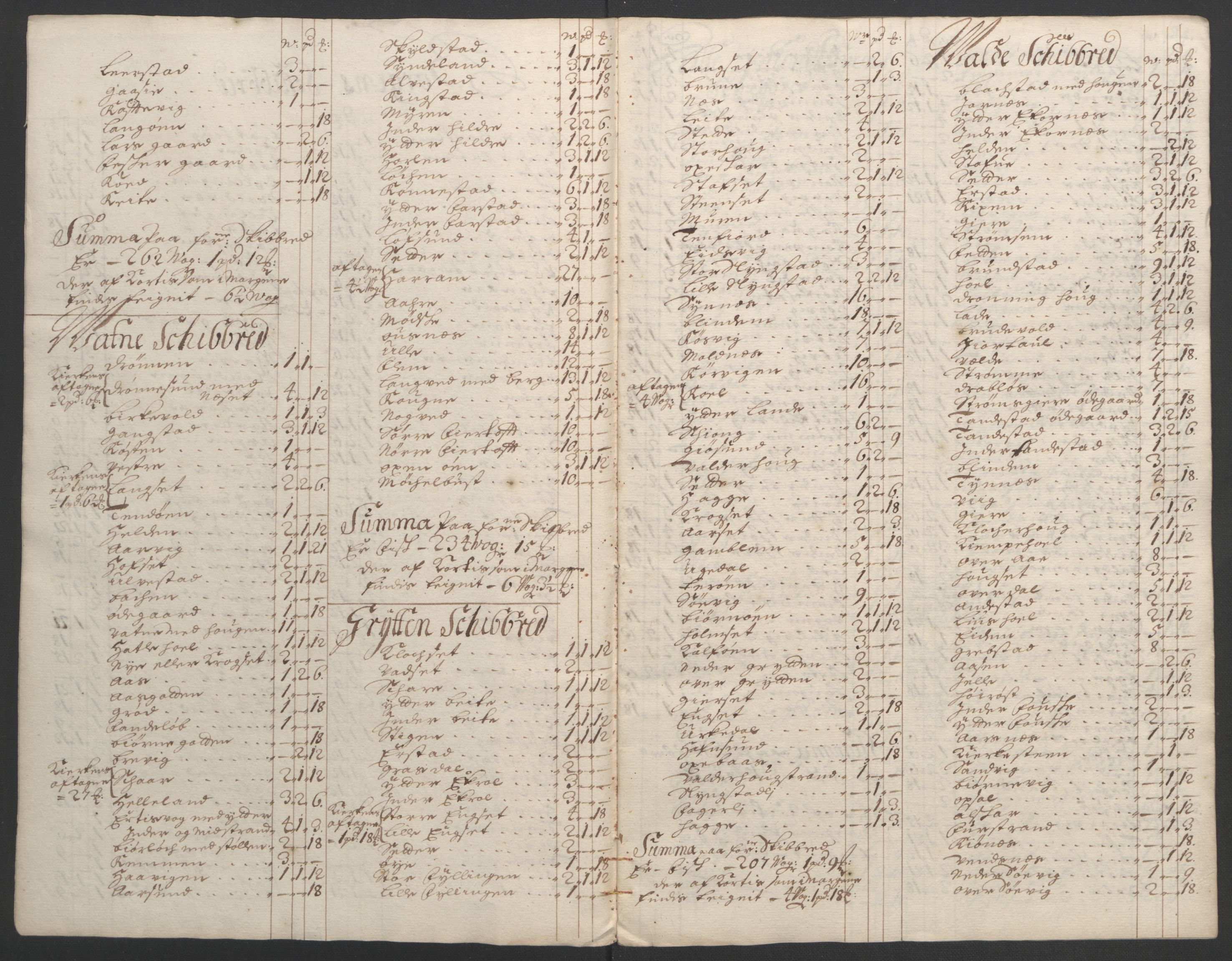 Rentekammeret inntil 1814, Reviderte regnskaper, Fogderegnskap, RA/EA-4092/R54/L3555: Fogderegnskap Sunnmøre, 1694-1695, s. 259