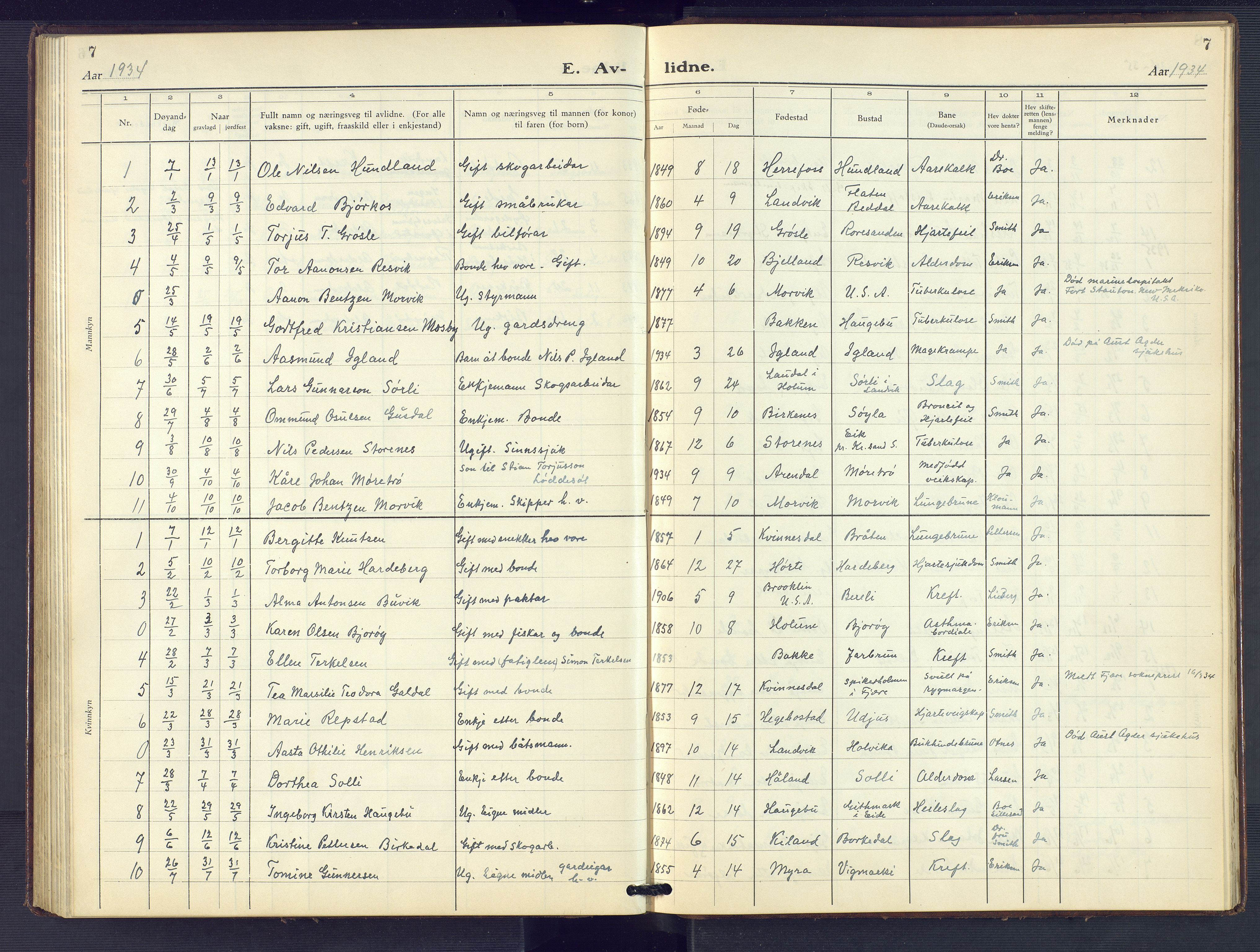Hommedal sokneprestkontor, AV/SAK-1111-0023/F/Fb/Fbb/L0009: Klokkerbok nr. B 9, 1929-1953, s. 7