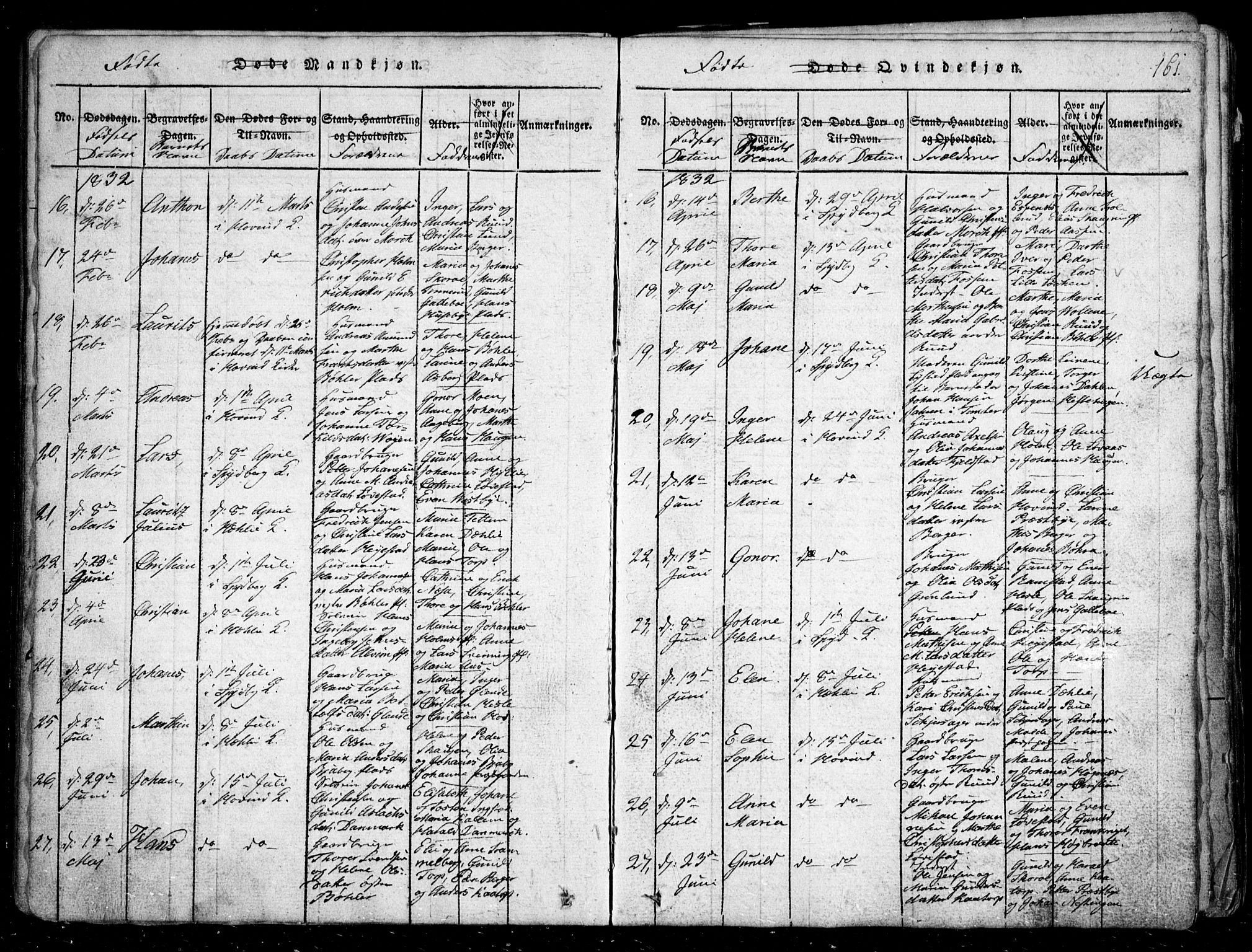 Spydeberg prestekontor Kirkebøker, AV/SAO-A-10924/G/Ga/L0001: Klokkerbok nr. I 1, 1814-1868, s. 161